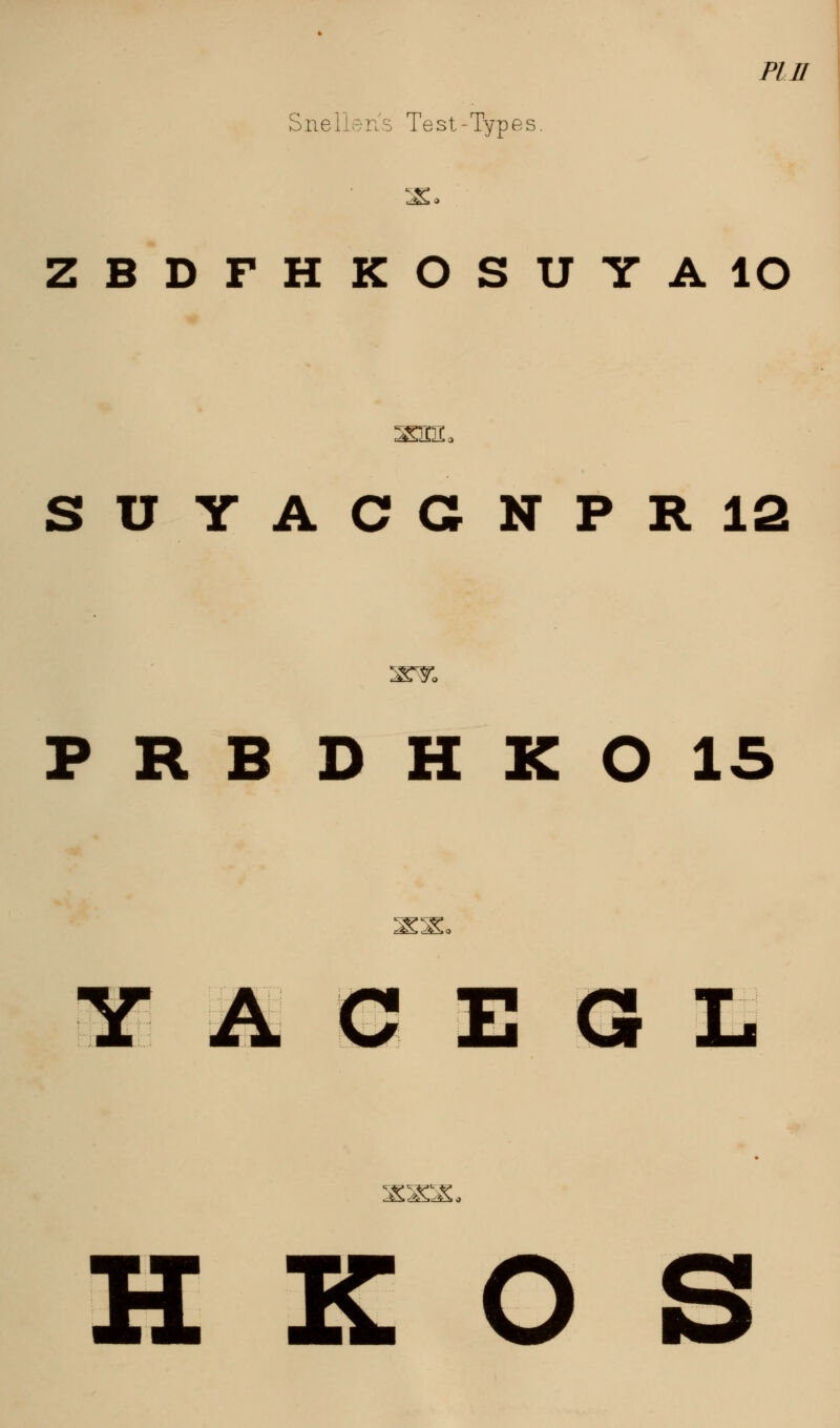 Pin Snel i Test-Types ^£Ca ZBDFHKOSUYAIO asm:, SUYACGNPR12 3T7o PRBDHK0 15 SSL C E G L S^S. H K O S