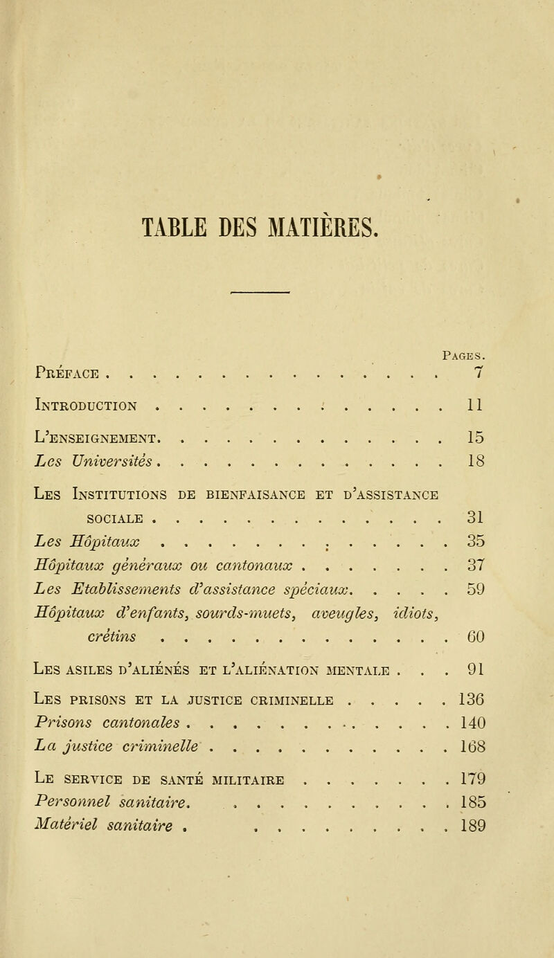 TABLE DES MATIERES. Pages. Préface 7 Introduction : 11 L'enseignement 15 Les Universités 18 Les Institutions de bienfaisance et d'assistance SOCIALE 31 Les Hôpitaux 35 Hôpitaux généraux ou cantonaux 37 Les Etablissements d'assistance spéciaux. .... 59 Hôpitaux d'enfants, sourds-muets, aveugles, idiots, crétins 60 Les ASILES d'aliénés et l'aliénation mentale ... 91 Les prisons et la justice criminelle 136 Prisons cantonales - 140 La justice criminelle 168 Le service de santé militaire 179 Personnel sanitaire. . . . . 185 Matériel sanitaire . 189