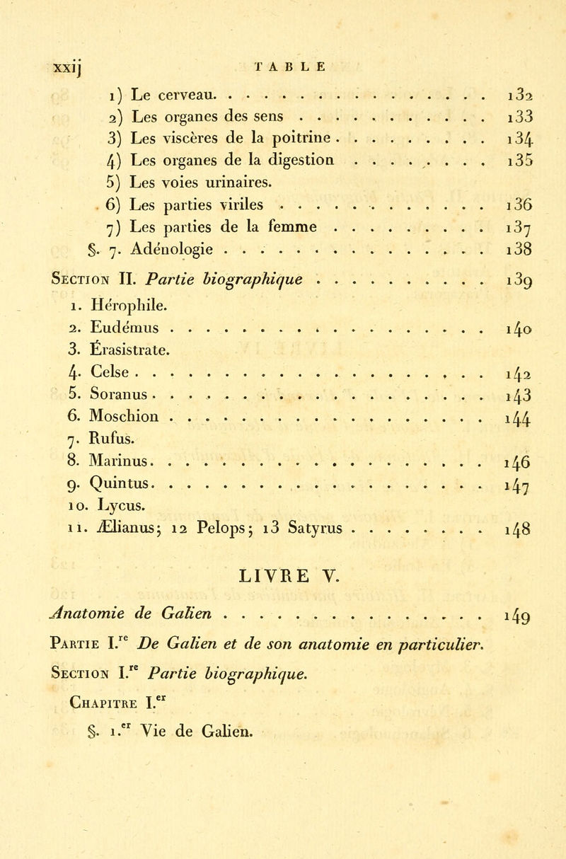 1) Le cerveau i3a 2) Les organes des sens i33 3) Les viscères de la poitrine i34 4) Les organes de la digestion ........ i35 5) Les voies urinaires. 6) Les parties viriles i36 7) Les parties de la femme 137 §. 7. Adënologie . . i38 Section IL Partie biographique . i3g 1. Hërophile. 2. Eudémus * . . i4o 3. Érasistrate. 4- Celse t . . 142 5. Soranus 143 6. Moschion ♦ 144 7. Ru fus. 8. Marinus. 146 9. Quintus. 147 10. Lycus. 11. iElianus; 12 Pelops; i3 Satyrus 148 LIVRE V. Anatomie de Galien 149 Partie I.re De Galien et de son anatomie en particulier. Section I.re Partie biographique. Chapitre I.