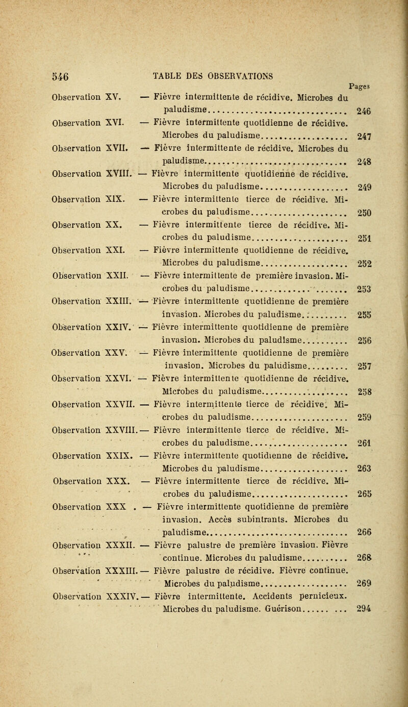 U6 Observation XV. — Observation XVI. — Observation XVII. — Observation XVIII. — Observation XIX. — Observation XX. — Observation XXI. — Observation XXII. — Observation XXIII. —- Observation XXIV. — Observation XXV. — Observation XXVI. — Observation XXVII. — Observation XXVIII.— Observation XXIX. — Observation XXX. — Observation XXX Observation XXXII. — Observation XXXIII.— Observation XXXIV. TABLE DES OBSERVATIONS Pages Fièvre intermittente de récidive. Microbes du paludisme 246 Fièvre intermittente quotidienne de récidive. Microbes du paludisme 247 Fièvre intermittente de récidive. Microbes du paludisme 248 Fièvre intermittente quotidienne de récidive. Microbes du paludisme 249 Fièvre intermittente tierce de récidive. Mi- crobes du paludisme 250 Fièvre intermittente tierce de récidive. Mi- crobes du paludisme 251 Fièvre intermittente quotidienne de récidive. Microbes du paludisme 252 Fièvre intermittente de première invasion. Mi- crobes du paludisme. 253 Fièvre intermittente quotidienne de première invasion. Microbes du paludisme. :, 255 Fièvre intermittente quotidienne de première invasion. Microbes du paludisme. 256 Fièvre intermittente quotidienne de première invasion. Microbes du paludisme.... 257 Fièvre intermittente quotidienne de récidive. Microbes du paludisme 258 Fièvre intermittente tierce de récidive. Mi- crobes du paludisme 259 — Fièvre intermittente tierce de récidive. Mi- crobes du paludisme 261 — Fièvre intermittente quotidienne de récidive. Microbes du paludisme 263 — Fièvre intermittente tierce de récidive. Mi- crobes du paludisme 265 — Fièvre intermittente quotidienne de première iiivasion. Accès subintranls. Microbes du paludisme 266 Fièvre palustre de première invasion. Fièvre continue. Microbes du paludisme 268 Fièvre palustre de récidive. Fièvre continue. Microbes du pal.udisme 269 Fièvre intermittente. Accidents pernicieux. Microbes du paludisme. Guérison 294