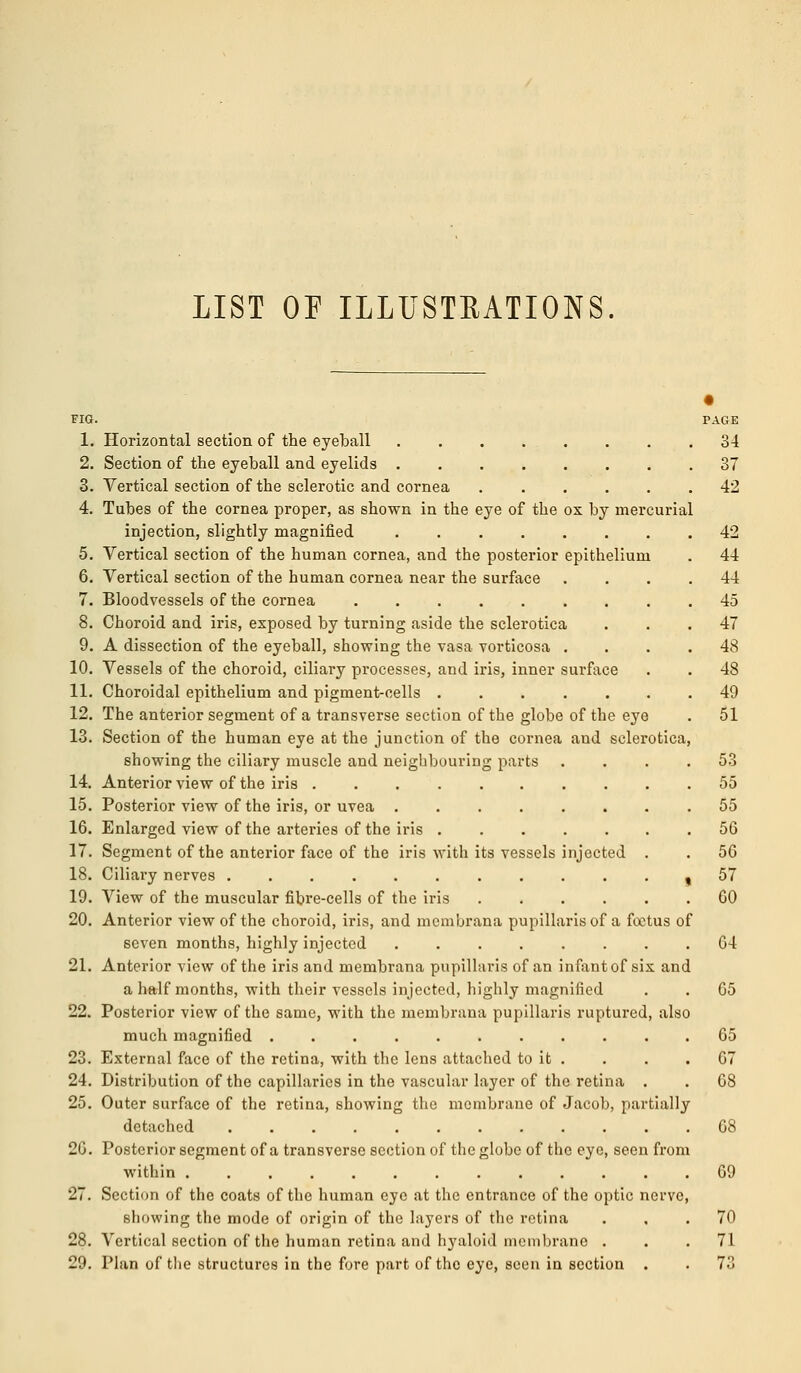LIST OP ILLUSTRATIONS. FIG. PAGE 1. Horizontal section of the eyeball 34 2. Section of the eyeball and eyelids 37 3. Vertical section of the sclerotic and cornea 42 4. Tubes of the cornea proper, as shown in the eye of the ox by mercurial injection, slightly magnified ........ 42 5. Vertical section of the human cornea, and the posterior epithelium . 44 6. Vertical section of the human cornea near the surface .... 44 7. Bloodvessels of the cornea 45 8. Choroid and iris, exposed by turning aside the sclerotica ... 47 9. A dissection of the eyeball, showing the vasa vorticosa .... 48 10. Vessels of the choroid, ciliary processes, and iris, inner surface . . 48 11. Choroidal epithelium and pigment-cells 49 12. The anterior segment of a transverse section of the globe of the eye . 51 13. Section of the human eye at the junction of the cornea and sclerotica, showing the ciliary muscle and neighbouring parts . . . .53 14. Anterior view of the iris 55 15. Posterior view of the iris, or uvea 55 16. Enlarged view of the arteries of the iris 56 17. Segment of the anterior face of the iris with its vessels injected . . 56 18. Ciliary nerves , 57 19. View of the muscular fibre-cells of the iris ...... 60 20. Anterior view of the choroid, iris, and membrana pupillarisof a foetus of seven months, highly injected 64 21. Anterior view of the iris and membrana pupillaris of an infant of six and a half months, with their vessels injected, highly magnified . . 65 22. Posterior view of the same, with the membrana pupillaris ruptured, also much magnified 65 23. External face of the retina, with the lens attached to it . . . .67 24. Distribution of the capillaries in the vascular layer of the retina . . 68 25. Outer surface of the retina, showing the membrane of Jacob, partially detached 68 26. Posterior segment of a transverse section of the globe of the eye, seen from within 69 27. Section of the coats of the human eye at the entrance of the optic nerve, showing the mode of origin of the layers of the retina ... 70 28. Vertical section of the human retina and hyaloid membrane ... 71 29. Plan of the structures in the fore part of the eye, seen in section . . 73