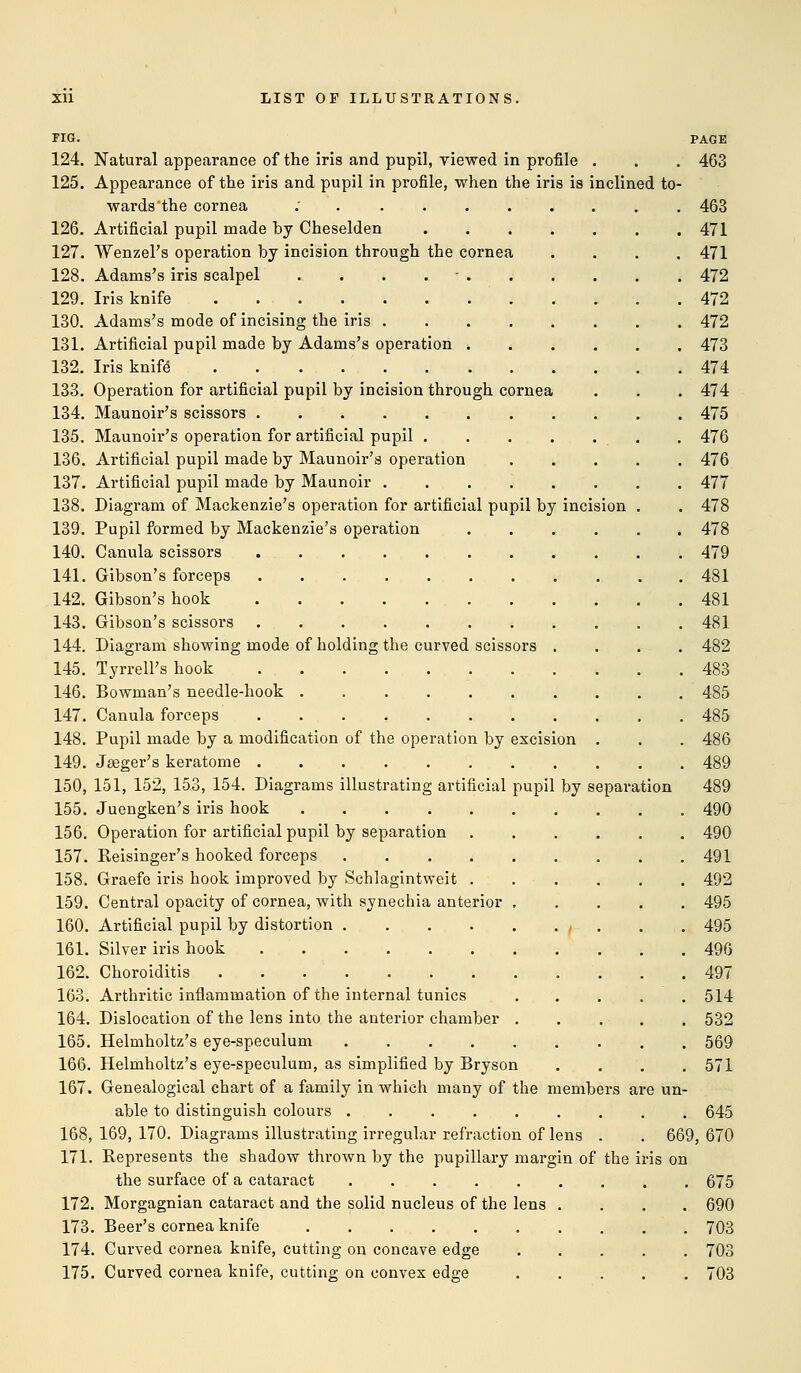FIG- PAGE 124. Natural appearance of the iris and pupil, viewed in profile . . . 463 125. Appearance of the iris and pupil in profile, when the iris is inclined to- wards the cornea : 463 126. Artificial pupil made by Cheselden 471 127. Wenzel's operation by incision through the cornea .... 471 128. Adams's iris scalpel . . . 472 129. Iris knife 472 130. Adams's mode of incising the iris 472 131. Artificial pupil made by Adams's operation 473 132. Iris knife 474 133. Operation for artificial pupil by incision through cornea . . . 474 134. Maunoir's scissors 475 135. Maunoir's operation for artificial pupil 476 136. Artificial pupil made by Maunoir's operation 476 137. Artificial pupil made by Maunoir 477 138. Diagram of Mackenzie's operation for artificial pupil by incision . . 478 139. Pupil formed by Mackenzie's operation 478 140. Canula scissors 479 141. Gibson's forceps 481 142. Gibson's hook 481 143. Gibson's scissors 481 144. Diagram showing mode of holding the curved scissors .... 482 145. Tyrrell's hook 483 146. Bowman's needle-hook 485 147. Canula forceps 485 148. Pupil made by a modification of the operation by excision . . . 486 149. Jasger's keratome 489 150. 151, 152, 153, 154. Diagrams illustrating artificial pupil by separation 489 155. Juengken's iris hook 490 156. Operation for artificial pupil by separation 490 157. Reisinger's hooked forceps 491 158. Graefe iris hook improved by Schlagintweit ...... 492 159. Central opacity of cornea, with synechia anterior 495 160. Artificial pupil by distortion t . . 495 161. Silver iris hook 496 162. Choroiditis . .497 163. Arthritic inflammation of the internal tunics ..... 514 164. Dislocation of the lens into the anterior chamber ..... 532 165. Helmholtz's eye-speculum 569 166. Helmholtz's eye-speculum, as simplified by Bryson .... 571 167. Genealogical chart of a family in which many of the members are un- able to distinguish colours . 645 168. 169, 170. Diagrams illustrating irregular refraction of lens . . 669, 670 171. Represents the shadow thrown by the pupillary margin of the iris on the surface of a cataract 675 172. Morgagnian cataract and the solid nucleus of the lens .... 690 173. Beer's cornea knife 703 174. Curved cornea knife, cutting on concave edge 703 175. Curved cornea knife, cutting on convex edge 703