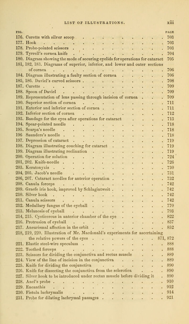 FIG. PAGE 176. Curette with silver scoop 703 177. Hook . 703 178. Probe-pointed scissors 703 179. Tyrrell's cornea knife 704 180. Diagram showing the mode of securing eyelids for operations for cataract 705 181. 182, 183. Diagrams of superior, inferior, and lower and outer sections of cornea 706 184. Diagram illustrating a faulty section of cornea ..... 706 185, 186. Daviel's curved scissors . 708 187. Curette 709 188. Spoon of Daviel 709 189. Representation of lens passing through incision of cornea . . . 709 190. Superior section of cornea 711 191. Exterior and inferior section of cornea 711 192. Inferior section of cornea 712 193. Bandage for the eyes after operations for cataract . . . .713 194. Spear-pointed needle 718 195. Scarpa's needle 718 196 Saunders's needle 718 197. Depression of cataract 719 198. Diagram illustrating couching for cataract 719 199. Diagram illustrating reclination 719 200. Operation for solution 724 201. 202. Knife-needle 726 203. Keratonyxis 730 204, 205. Jacob's needle 731 206, 207. Cataract needles for anterior operation ...... 732 208. Canula forceps 742 209. Graefe iris hook, improved by Schlagintweit 742 210. Silver hook 742 211. Canula scissors 742 212. Medullary fungus of the eyeball 770 213. Melanosis of eyeball 793 214,215. Cysticercus in anterior chamber of the eye 822 210. Protrusion of eyeball 837 217. Aneurismal affection in the orbit 852 218, 219, 220. Illustration of Mr. Macdonald's experiments for ascertaining the relative powers of the eyes 871, 872 221. Elastic steel-wire speculum 888 222. Toothed forceps 888 223. Scissors for dividing the conjunctiva and rectus muscle . . . 889 224. View of the line of incision in the conjunctiva ..... 889 225. Knife for dividing the conjunctiva 890 220. Knife for dissecting the conjunctiva from the sclerotica . . . 890 227. Silver hook to be introduced under rectus muscle before dividing it . 890 228. Anel's probe 910 229. Encanthis 912 230. Fistula lachrymalis 914 231. Probe for dilating lachrymal passages 921