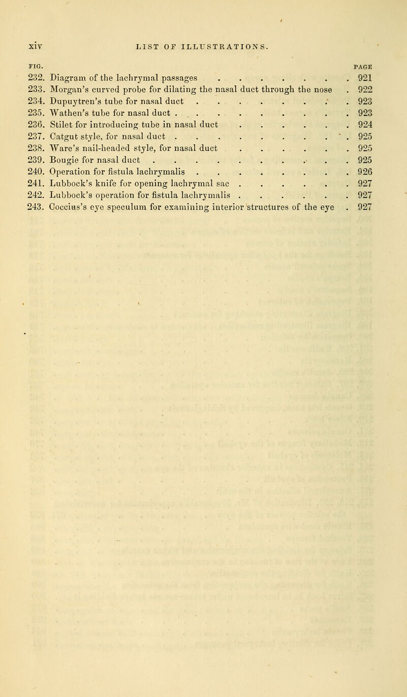FIG. PAGE 232. Diagram of the lachrymal passages 921 233. Morgan's curved probe for dilating the nasal duct through the nose . 922 234. Dupuytren's tube for nasal duct ......:. 923 235. Wathen's tube for nasal duct 923 236. Stilet for introducing tube in nasal duct 924 237. Catgut style, for nasal duct . .  . 925 238. Ware's nail-headed style, for nasal duct 925 239. Bougie for nasal duct ■ 925 240. Operation for fistula lachrymalis . 926 241. Lubbock's knife for opening lachrymal sac 927 242. Lubbock's operation for fistula lachrjmalis . . . . . . 927 243. Coccius's eye speculum for examining interior structures of the eye . 927