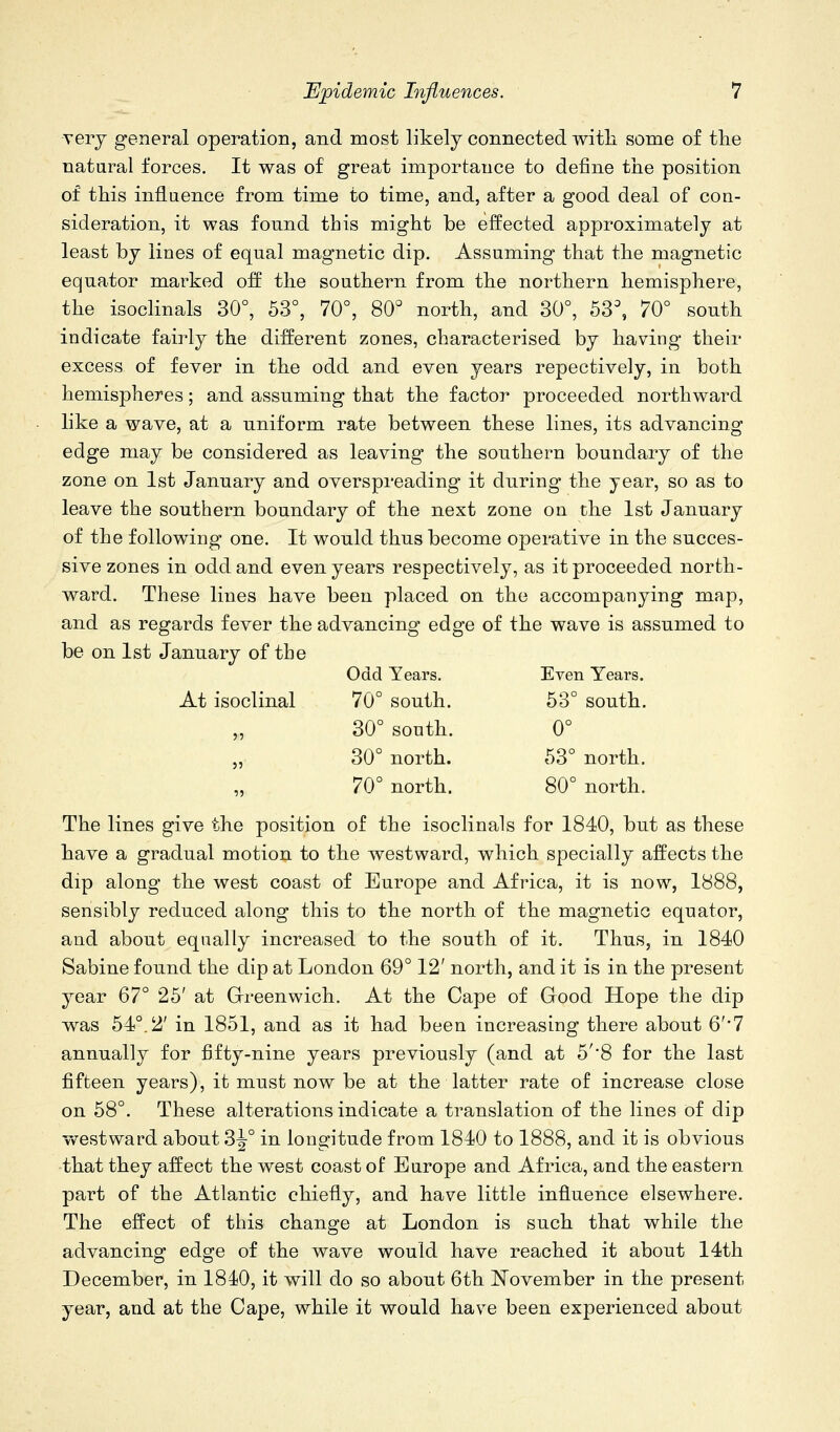 veiy general operation, and most likely connected witli some of the natural forces. It was of great importance to define the position of this influence from time to time, and, after a good deal of con- sideration, it was found this might be effected approximately at least by lines of equal magnetic dip. Assuming that the magnetic equator marked off the southern from the northern hemisphere, the isoclinals 30°, 53°, 70°, 80 north, and 30°, 53, 70° south indicate fairly the different zones, characterised by having their excess of fever in the odd and even years repectively, in both hemispheres; and assuming that the factor proceeded northward like a wave, at a uniform rate between these lines, its advancing edge may be considered as leaving the southern boundary of the zone on 1st January and overspreading it during the year, so as to leave the southern boundary of the next zone on the 1st January of the following one. It would thus become operative in the succes- sive zones in odd and even years respectively, as it proceeded north- ward. These lines have been placed on the accompanying map, and as regards fever the advancing edge of the wave is assumed to be on 1st January of the Odd Years. Even Years. At isoclinal 70° south. 53° south. 30° south. 0° „ 30° north. 53° north. 70° north. 80° north. The lines give the position of the isoclinals for 1840, but as these have a gradual motion to the westward, which specially affects the dip along the west coast of Europe and Africa, it is now, 1888, sensibly reduced along this to the north of the magnetic equator, and about equally increased to the south of it. Thus, in 1840 Sabine found the dip at London 69° 12' north, and it is in the present year Q7° 25' at Grreenwich. At the Cape of Good Hope the dip was 54°.2' in 1851, and as it had been increasing there about 6'*7 annually for fifty-nine years previously (and at 5''8 for the last fifteen years), it must now be at the latter rate of increase close on 58°. These alterations indicate a translation of the lines of dip vestward about 3J° in longitude from 1840 to 1888, and it is obvious that they affect the west coast of Europe and Africa, and the eastern part of the Atlantic chiefly, and have little influence elsewhere. The effect of this change at London is such that while the advancing edge of the wave would have reached it about 14th December, in 1840, it will do so about 6th JSTovember in the present year, and at the Cape, while it would have been experienced about