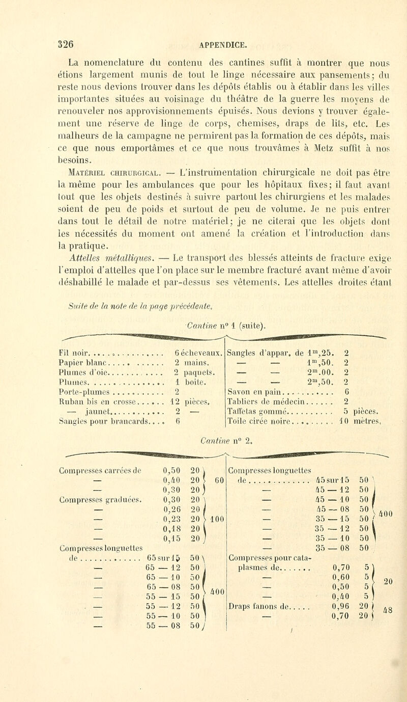 La nomenclature du contenu des cantines suffit à montrer que nous étions largement munis de tout le linge nécessaire aux pansements; du reste nous devions trouver dans les dépôts établis ou à établir dans les villes importantes situées au voisinage du théâtre de la guerre les moyens de renouveler nos approvisionnements épuisés. Nous devions y trouver égale- ment une réserve de linge de corps, chemises^ draps de lits, etc. Les malheurs de la campagne ne permirent pas la formation de ces dépôts, mais ce que nous emportâmes et ce que nous trouvâmes à Metz suffit à nos besoins. Matériel chirurgical. — L'instrumentation chirurgicale ne doit pas être la même pour les ambulances que pour les hôpitaux fixes; il faut avant tout que les objets destinés à suivre partout les chirurgiens et les malades soient de peu de poids et surtout de peu de volume. Je ne puis entrer dans tout le détail de notre matériel; je ne citerai que les objets dont les nécessités du moment ont amené la création et l'introduction dans la pratique. Attelles métalliques. — Le transport des blessés atteints de fracture exige l'emploi d'attelles que l'on place sur le membre fracturé avant même d'avoir déshabillé le malade et par-dessus ses vêtements. Les attelles droites étant Suite de la note de la page précédente, ■Cantine n° 1 (suite). Fi! noir » 6 écheveaux. Papier blanc 2 mains. Plumes d'oie .... 2 paquets. Plumes 1 boîte. Porte-plumes 2 Ruban bis en erosse 12 pièces. — jaunet 2 — Sangles pour brancards.... 6 Sangles d'appar. de 1°^,25. 2 — — l',50. 2 — — 2.00. 2 _ _ 2',50. 2 Savon en pain 6 Tabliers de médecin 2 Taffetas gommé 5 pièces. Toile cirée noire ^ 0 mètres, Cantine n° 2. Compresses carrées de Compresses graduées. 0,50 20 0,40 20 0,30 0,30 20 20' 0,26 20 — 0,23 20 — 0,18 20 — 0,15 20 Com presses longuettes de 65surlp 50 \ — 65 — 12 50 — 65 — 10 50 — 65 — 08 50 — 55—15 50 . — 55—12 50 — 55—10 50 — 55 — 08 50y 60 100 400 Compresses longuettes de Compresses pour cata- plasmes de Draps fanons de. sur 15 — 12 — 10 — 08 — 15 — 12 — 10 — 08 0,70 0,60 0,50 0,40 0,96 0.70 50 50 50 50 50 50 50 50 5 51 5| 5 20 20 I ) 400 20 48