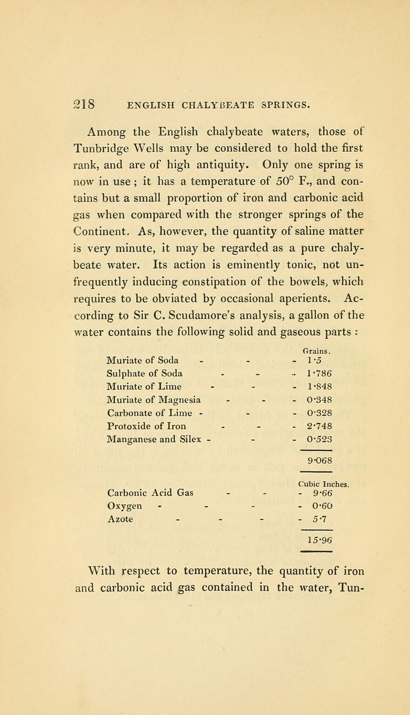 Among the English chalybeate waters, those of Tunbridge Wells may be considered to hold the first rank, and are of high antiquity. Only one spring is now in use; it has a temperature of 50° F., and con- tains but a small proportion of iron and carbonic acid gas when compared with the stronger springs of the Continent. As, however, the quantity of saline matter is very minute, it may be regarded as a pure chaly- beate water. Its action is eminently tonic, not un- frequently inducing constipation of the bowels^ which requires to be obviated by occasional aperients. Ac- cording to Sir C. Scudamore's analysis, a gallon of the water contains the following solid and gaseous parts : Muriate of Soda Sulphate of Soda Muriate of Lime Muriate of Magnesia Carbonate of Lime - Protoxide of Iron Manganese and Silex Grains. 1-5 1-786 1-848 0-348 0-328 2-748 0-523 9-068 Carbonic Acid Gas Oxygen Azote Cubic Inches. - 9-66 - 0-60 - 5-7 15-96 With respect to temperature, the quantity of iron and carbonic acid gas contained in the water, Tun-