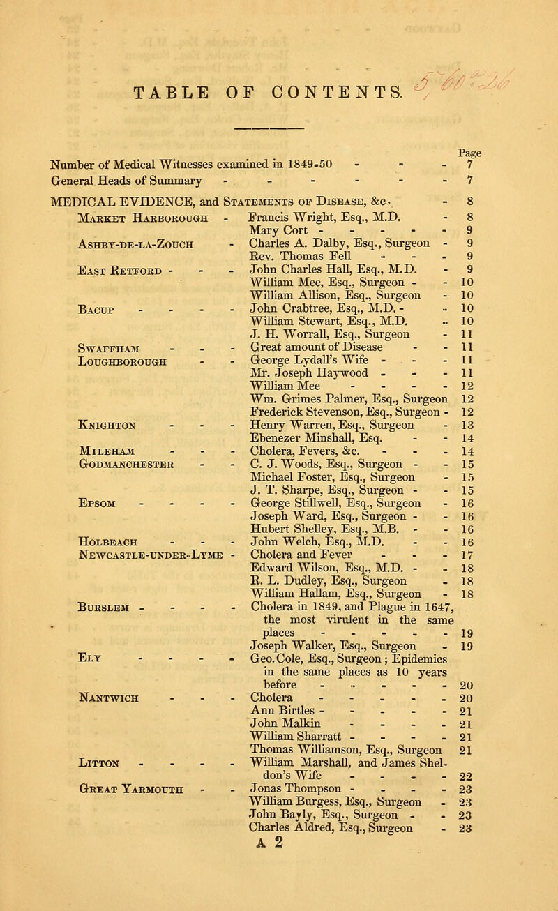 TABLE OF CONTENTS. Number of Medical Witnesses examined in 1849-50 General Heads of Summary MEDICAL EVIDENCE, and Statements op Disease, &c- Page 7 Market Harborough ashby-de-la-zouch East Retford - Bacdp SwAFFHAM Loughborough Knighton Mileham godmanchester Epsom holbeach Newcastle-under-Lyme BURSLEM - Ely Nantwich Litton Great Yarmouth Erancis Wright, Esq., M.D. Mary Cort Charles A. Dalby, Esq., Surgeon - Rev. Thomas Eell John Charles Hall, Esq., M.D. William Mee, Esq., Surgeon - William Allison, Esq., Surgeon John Crabtree, Esq., M.D. - William Stewart, Esq., M.D. J. H. Worrall, Esq., Surgeon Great amount of Disease George Lydall's Wife - - Mr. Joseph Haywood - William Mee - - Wm. Grimes Palmer, Esq., Surgeon Erederick Stevenson, Esq., Surgeon - Henry Warren, Esq., Surgeon Ebenezer Minshall, Esq. Cholera, Fevers, &c. C. J. Woods, Esq., Surgeon - Michael Foster, Esq., Surgeon J. T. Sharpe, Esq., Surgeon - George StUlwell, Esq., Surgeon Joseph Ward, Esq., Surgeon - Hubert Shelley, Esq., M.B. - John Welch, Esq., M.D. Cholera and Fever ... Edward Wilson, Esq., M.D. - R. L. Dudley, Esq., Surgeon William Hallam, Esq., Surgeon Cholera in 1849, and Plague in 1647, the most virulent in the same places - Joseph Walker, Esq., Surgeon Geo. Cole, Esq., Surgeon ; Epidemics in the same places as 10 years before -..--- Cholera ----- Ann Birtles - - - - - John Malkin .... William Sharratt - - - - Thomas Williamson, Esq., Surgeon William Marshall, and James Shel- don's Wife .... Jonas Thompson - . . - William Burgess, Esq., Surgeon John Bayly, Esq., Surgeon - Charles Aldred, Esq., Surgeon A 2 9 9 9 9 10 10 10 10 11 11 11 11 12 12 12 13 14 14 15 15 15 16 1G 16 16 17 18 18 18 20 20 21 21 21 21 22 23 23 23 23