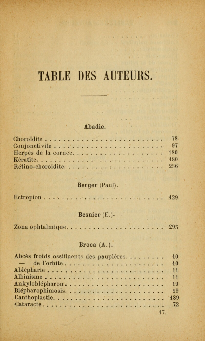 TABLE DES AUTEURS. Abadie. Choroïdite 78 Conjonctivite 97 Herpès de la cornée 180 Kératite 180 Rétino-choroïdite 256 Berger (Paul). Ectropion 129 Besnier (E.)« Zona ophtalmique 295 Broca (A.). Abcès froids ossifluents des paupières 10 — de l'orbite 10 Ablépharie ï\ Albinisme 11 Ankyloblépharon 19 Blépharophimosis 19 Canthoplastie 189 Cataracte 72 17.