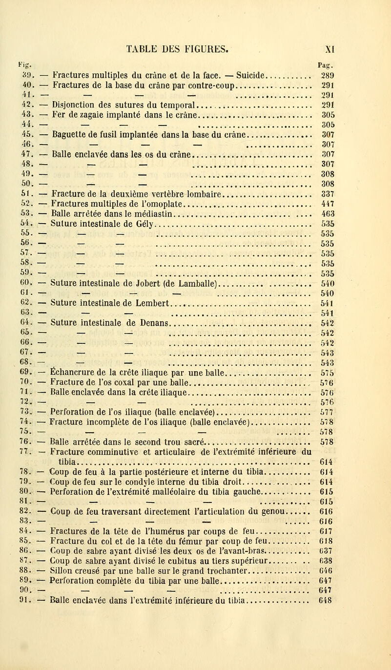Fig. Pag. 39. — Fractures multiples du crâne et de la face. — Suicide 289 40. — Fractures de la base du crâne par contre-coup 291 41. — — — — 291 42. — Disjonction des sutures du temporal 291 43. — Fer de zagaie implanté dans le crâne 305 44.— — — — 305 45. — Baguette de fusil implantée dans la base du crâne 307 46. — — — — 307 47. — Balle enclavée dans les os du crâne 307 48.— — — 307 49.— — — 308 50.— — — 308 51. — Fracture de la deuxième vertèbre lombaire 337 52. — Fractures multiples de l'omoplate 447 53. — Balle arrêtée dans le médiastin 463 54. — Suture intestinale de Gély 535 55. — — — 535 56. — - — 535 57.— — _ 535 58.— - _ 535 59.- _ _ 535 60. — Suture intestinale de Jobert (de Lamballe) 540 61. — — — — 540 62. — Suture intestinale de Lembert 541 63. — — _ , 541 64. — Suture intestinale de Denans 542 65. — — — 542 «6.— _ _ 542 67. - _ _ 543 68.— — — 543 69. — Ëchancrure de la crête iliaque par une balle 575 70. — Fracture de l'os coxal par une balle 576 71. — Balle enclavée dans la crête iliaque 576 72. — — _ 576 73. — Perforation de l'os iliaque (balle enclavée) 577 74. — Fracture incomplète de l'os iliaque (balle enclavée) 518 75. — _ _ _ 578 76. — Balle arrêtée dans le second trou sacré 578 77. — Fracture comminutive et articulaire de l'extrémité inférieure du tibia 614 78. — Coup de feu à la partie postérieure et interne d u tibia 614 79. — Coup de feu sur le condyle interne du tibia droit 614 80. — Perforation de l'extrémité malléolaire du tibia gauche 615 81. — — — — 615 82. — Coup de feu traversant directement l'articulation du genou 616 83. — _ — _ 616 84. — Fractures de la tête de l'humérus par coups de feu 617 85. — Fracture du col et de la tête du fémur par coup de feu 618 86. — Coup de sabre ayant divisé les deux os de Tavant-bras 637 87. — Coup de sabre ayant divisé le cubitus au tiers supérieur 638 88. — Sillon creusé par une balle sur le grand trochanter 646 89. — Perforation complète du tibia par une balle 647 90.— — — — 647 91. — Balle enclavée dans l'extrémité inférieure du tibia 648