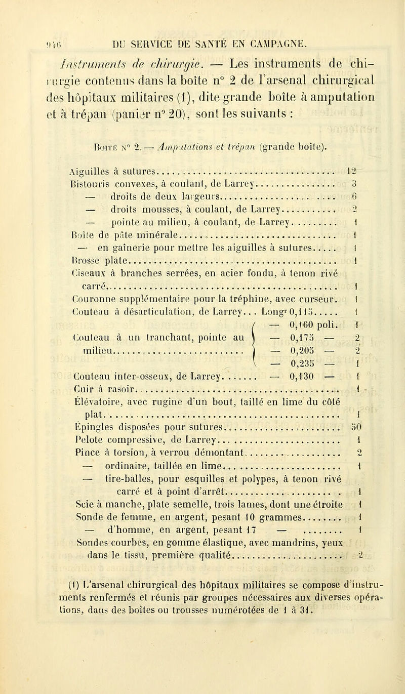 Instruments de chirurgie. — Les instruments de chi- rurgie contenus dans la boîte n° 2 de l'arsenal chirurgical des hôpitaux militaires (1), dite grande boîte à amputation et à trépan (panier n° 20), sont les suivants : Boite n° 2. — Am/yitations et trépan (grande boîle). Aiguilles à sutures 12 Bistouris convexes, à coulant, de Larrey 3 — droits de deux largeurs .... 6 — droits mousses, à coulant, de Larrey 2 — pointe au milieu, à coulant, de Larrey 1 Boîle de pâle minérale , t — en gaînerie pour mettre les aiguilles à sutures I Brosse plate i Ciseaux à branches serrées, en acier fondu, à tenon rivé carré .. 1 Couronne supplémentaire pour la tréphine, avec curseur. I Couteau à désarticulation, de Larrey... Longr 0,115 t / — 0,160 poli. 1 Couteau à un tranchant, pointe au \ — 0,175 — 2 milieu j — 0,205 — 2 \ — 0,235 — 1 Couteau inter-osseux, de Larrey — 0,130 — t Cuir à rasoir. 1 Élévatoire, avec rugine d'un bout, taillé en lime du côté plat I Epingles disposées pour sutures 50 Pelote eompressive, de Larrey 1 Pince à torsion, à verrou démontant 2 — ordinaire, taillée en lime 1 — tire-balles, pour esquilles et polypes, à tenon rivé carré et à point d'arrêt . 1 Scie à manche, plate semelle, trois lames, dont une étroite 1 Sonde de femme, en argent, pesant 10 grammes 1 — d'homme, en argent, pesant 17 — i Sondes courbes, en gomme élastique, avec mandrins, yeux dans le tissu, première qualité 2 (1) L'arsenal chirurgical des hôpitaux militaires se compose d'instru- ments renfermés et réunis par groupes nécessaires aux diverses opéra-