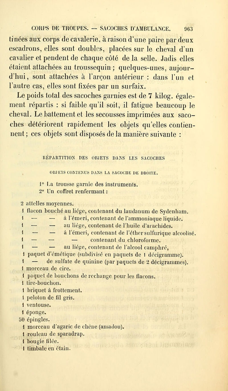 tinées aux corps de cavalerie, à raison d'une paire par deux escadrons, elles sont doubles, placées sur le cheval d'un cavalier et pendent de chaque côté de la selle. Jadis elles étaient attachées au troussequin ; quelques-unes, aujour- d'hui, sont attachées à l'arçon antérieur : dans l'un et l'autre cas, elles sont fixées par un surfaix. Le poids total des sacoches garnies est de 7 kilog. égale- ment répartis : si faible qu'il soit, il fatigue beaucoup le cheval. Le battement et les secousses imprimées aux saco- ches détériorent rapidement les objets qu'elles contien- nent ; ces objets sont disposés de la manière suivante : RÉPARTITION DES OBJETS DANS LES SACOCHES OBJETS CONTENUS DANS LA SACOCHE DE DROITE. ■1° La trousse garnie des instruments. 2° Un coffret renfermant : 2 attelles moyennes. \ flacon bouché au liège, contenant du laudanum de Sydenham. 1 — — à l'émeri, contenant de l'ammoniaque liquide. 1 — — au liège, contenant de l'huile d'arachides. 1 — — à l'émeri, contenant de l'éthersulfurique alcoolisé. 1 — — — contenant du chloroforme. 1 — — au liège, contenant de l'alcool camphré, 1 paquet d'émétique (subdivisé en paquets de I décigramme). i — de sulfate de quinine (par paquets de 2 décigrammes). 1 morceau de cire. 1 paquet de bouchons de rechange pour les flacons. 1 lire-bouchon. 1 briquet à frottement. 1 peloton de fil gris. 1 ventouse. I éponge. 50 épingles. 1 morceau d'agaric de chêne (amadou). 1 rouleau de sparadrap. \ bougie filée. 1 timbale en étain,
