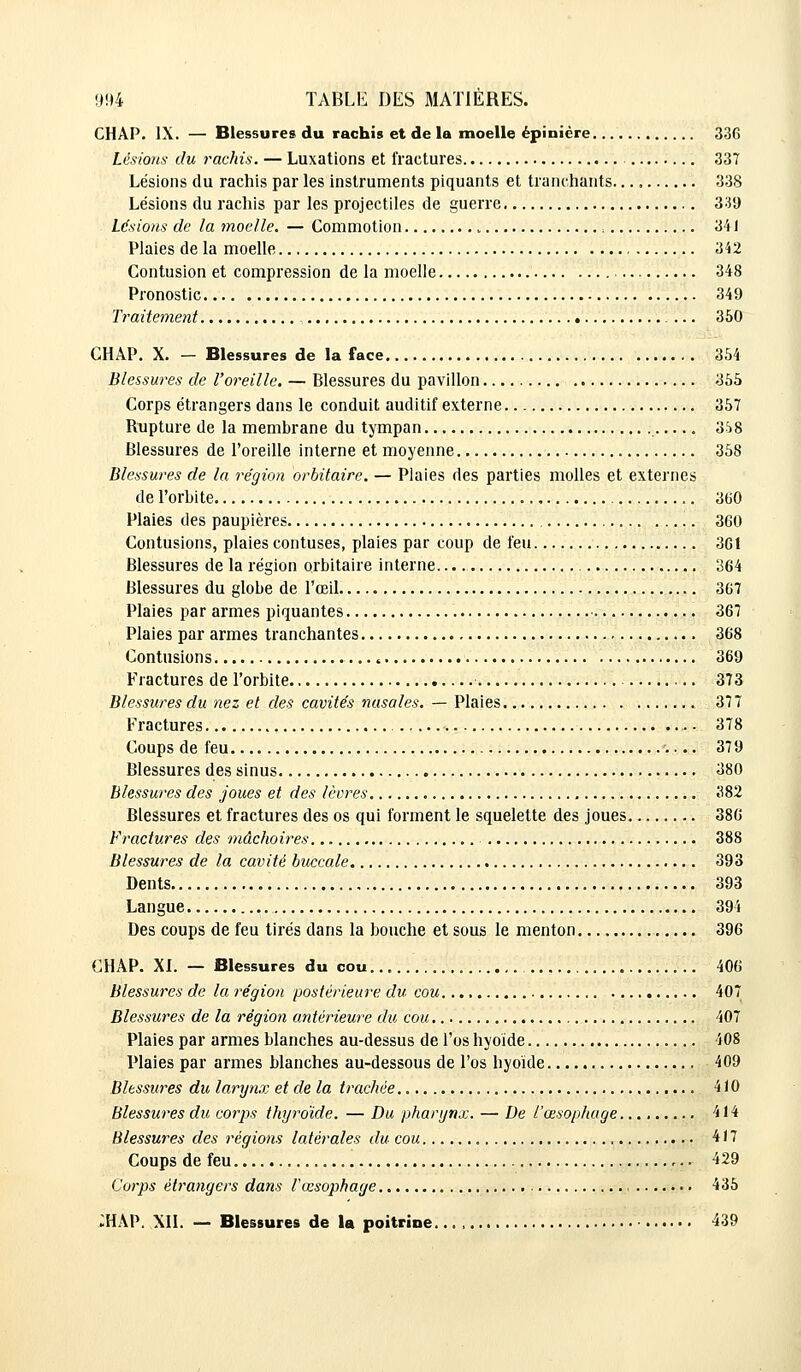 CHAP. IX. — Blessures du rachis et de la moelle épinière 336 Lésions du rachis. — Luxations et fractures 337 Lésions du rachis par les instruments piquants et tranchants..., 338 Lésions du rachis par les projectiles de guerre 339 Lésions de la moelle. — Commotion 341 Plaies de la moelle 342 Contusion et compression de la moelle 348 Pronostic 349 Traitement 350 CHAP. X. — Blessures de la face 354 Blessures de l'oreille. — Blessures du pavillon 355 Corps étrangers dans le conduit auditif externe 357 Rupture de la membrane du tympan 3S8 Blessures de l'oreille interne et moyenne 358 Blessures de la région orbitaire. — Plaies des parties molles et externes de l'orbite , 360 Plaies des paupières 360 Contusions, plaies contuses, plaies par coup de feu 361 Blessures de la région orbitaire interne 364 Blessures du globe de l'œil 367 Plaies par armes piquantes ■ 367 Plaies par armes tranchantes 368 Contusions — 369 Fractures de l'orbite 373 Blessures du nez et des cavités nasales. — Plaies 377 Fractures • 378 Coups de feu 379 Blessures des sinus 380 Blessures des joues et des lèvres 382 Blessures et fractures des os qui forment le squelette des joues 386 Fractures des mâchoires 388 Blessures de la cavité buccale 393 Dents 393 Langue 394 Des coups de feu tirés dans la bouche et sous le menton 396 CHAP. XL — Blessures du cou 406 Blessures de la région postérieure du cou 407 Blessures de la région antérieure du cou 407 Plaies par armes blanches au-dessus de l'os hyoïde 408 Plaies par armes blanches au-dessous de l'os hyoïde 409 Blessures du larynx et de la trachée 410 Blessures du corps thyroïde. — Du pharynx. — De l'œsophage 414 Blessures des régions latérales du cou 417 Coups de feu 429 Corps étrangers dans l'œsophage 435 «HA'P. XII. — Blessures de la poitrine. 439