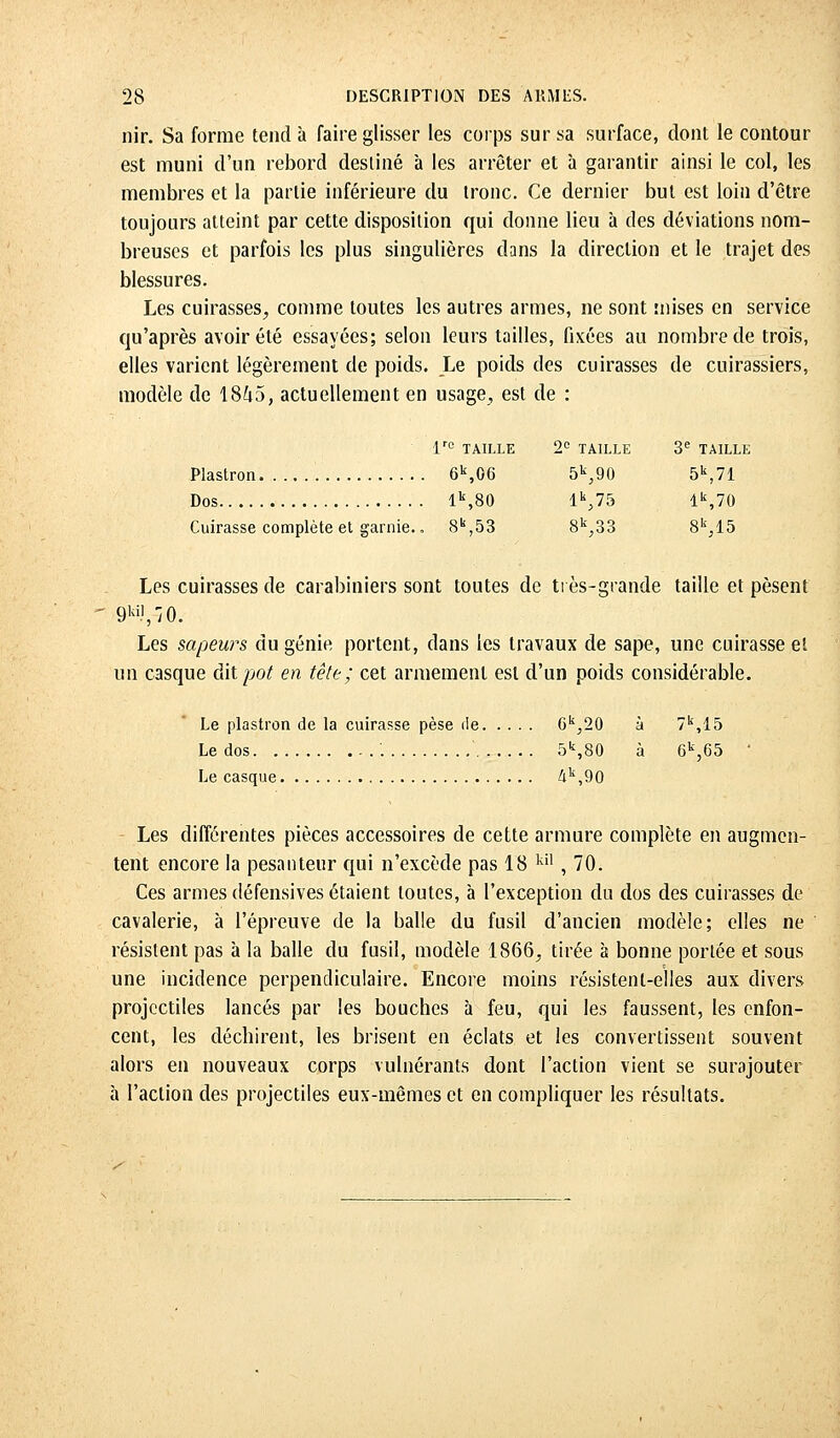 2e TAILLE 3e TAILLE 5k,90 5k,71 lk,75 lk,70 8k,33 8k315 28 DESCRIPTION DES MÎMES. nir. Sa forme tend h faire glisser les corps sur sa surface, dont le contour est muni d'un rebord destiné à les arrêter et à garantir ainsi le col, les membres et la partie inférieure du tronc. Ce dernier but est loin d'être toujours atteint par cette disposition qui donne lieu à des déviations nom- breuses et parfois les plus singulières dans la direction et le trajet des blessures. Les cuirasses, comme toutes les autres armes, ne sont mises en service qu'après avoir été essayées; selon leurs tailles, fixées au nombre de trois, elles varient légèrement de poids. Le poids des cuirasses de cuirassiers, modèle de 18^5, actuellement en usage, est de : lrc TAILLE Plastron 6k,06 Dos 1\80 Cuirasse complète et garnie.. 8k,53 Les cuirasses de carabiniers sont toutes de très-grande taille et pèsent 9k«r'0. Les sapeurs du génie portent, dans les travaux de sape, une cuirasse et un casque dit pot en tête; cet armement est d'un poids considérable. Le plastron de la cuirasse pèse de Gk,20 à 7k,15 Le dos 5k,80 à 6k,65 ' Le casque &k,90 Les différentes pièces accessoires de cette armure complète en augmen- tent encore la pesanteur qui n'excède pas 18 kil, 70. Ces armes défensives étaient toutes, à l'exception du dos des cuirasses de cavalerie, à l'épreuve de la balle du fusil d'ancien modèle; elles ne résistent pas à la balle du fusil, modèle 1866, tirée à bonne portée et sous une incidence perpendiculaire. Encore moins résistent-elles aux divers projectiles lancés par les bouches à feu, qui les faussent, les enfon- cent, les déchirent, les brisent en éclats et les convertissent souvent alors en nouveaux corps vulnérants dont l'action vient se surajouter à l'action des projectiles eux-mêmes et en compliquer les résultats.