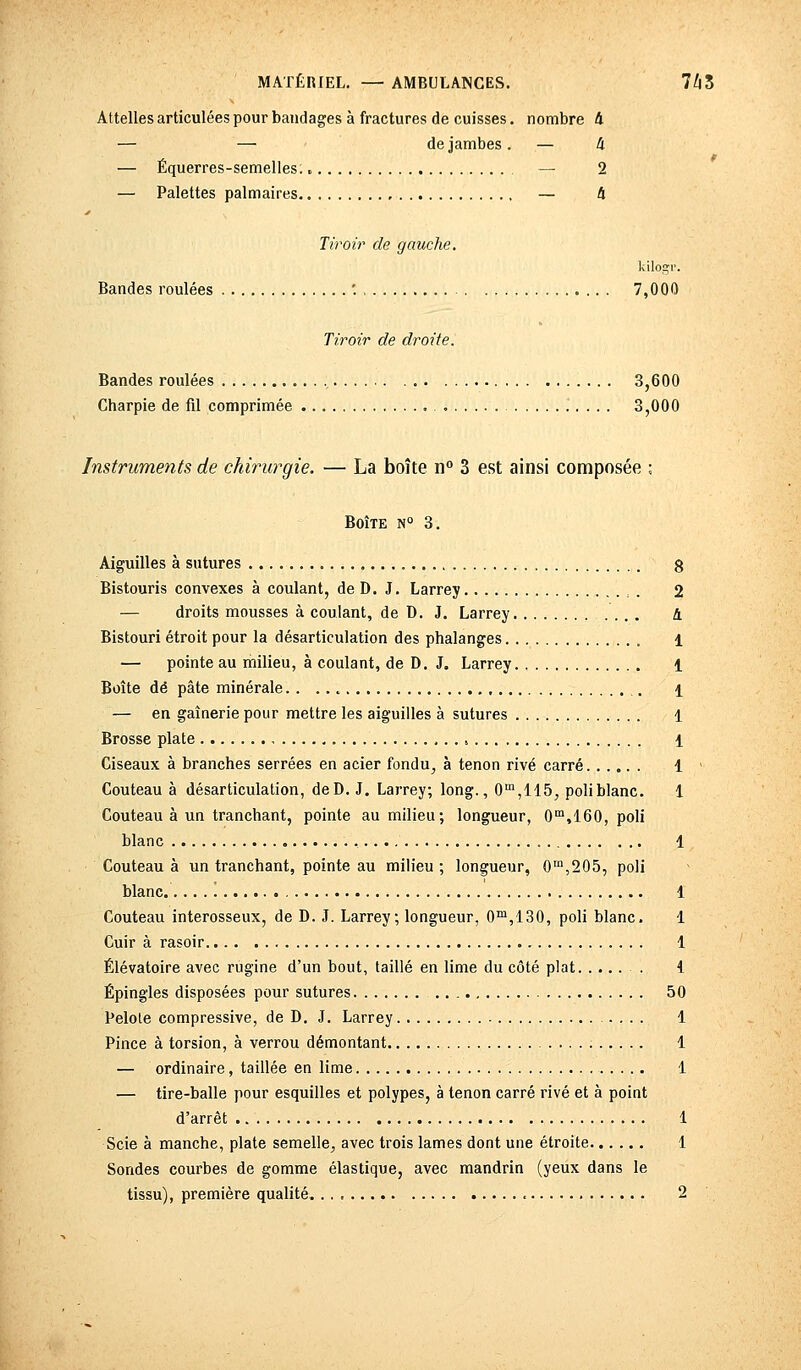 Attelles articulées pour bandages à fractures de cuisses. nombre 4 — — de jambes. — k — Équerres-semelles: — 2 — Palettes palmaires — 4 Tiroir de gauche. kilogr. Bandes roulées '. 7,000 Tiroir de droite. Bandes roulées 3,600 Charpie de fil comprimée . . 3,000 Instruments de chirurgie. — La boîte n° 3 est ainsi composée ; Boîte n° 3. Aiguilles à sutures 8 Bistouris convexes à coulant, de D. J. Larrey 2 — droits mousses à coulant, de D. J. Larrey .... A Bistouri étroit pour la désarticulation des phalanges 1 — pointe au milieu, à coulant, de D. J. Larrey 1 Boîte dé pâte minérale. . ± — en gaînerie pour mettre les aiguilles à sutures 1 Brosse plate , 1 Ciseaux à branches serrées en acier fondu, à tenon rivé carré 1 i Couteau à désarticulation, deD. J. Larrey; long., 0m,115, poliblanc. 1 Couteau à un tranchant, pointe au milieu; longueur, 0m,160, poli blanc :', 1 Couteau à un tranchant, pointe au milieu ; longueur, 0m,205, poli blanc.. ... ! 1 Couteau interosseux, de D. J. Larrey; longueur, 0m,130, poli blanc. 1 Cuir à rasoir 1 Élévatoire avec rugine d'un bout, taillé en lime du côté plat . 4 Épingles disposées pour sutures 50 Pelote compressive, de D. J. Larrey 1 Pince à torsion, à verrou démontant 1 — ordinaire, taillée en lime 1 — tire-balle pour esquilles et polypes, à tenon carré rivé et à point d'arrêt 1 Scie à manche, plate semelle, avec trois lames dont une étroite 1 Sondes courbes de gomme élastique, avec mandrin (yeux dans le tissu), première qualité 2