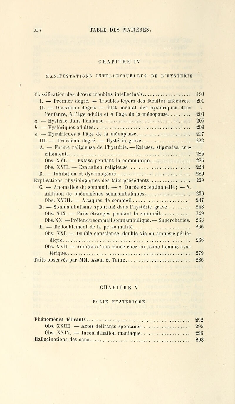 CHAPITRE IV MANIFESTATIONS INTELLECTUELLES DE L'HYSTÉRIE Classification des divers troubles intellectuels 199 I. — Premier degré. — Troubles légers des facultés affectives. 201 II. — Deuxième degré. — État mental des hystériques dans l'enfance, à l'âge adulte et à l'âge de la ménopause 203 a. — Hystérie dans l'enfance 205 h. — Hystériques adultes 209 c. — Hystériques à l'âge de la ménopause 217 III. — Troisième degré. — Hystérie grave 222 A. — Forme religieuse de l'hystérie. — Extases, stigmates, cru- cifiement 225 Obs. XVI. — Extase pendant la communion 225 Obs. XVII. — Exaltation religieuse 228 B. — Inhibition et dynamogénie 229 Explications physiologiques des faits précédents 229 C. — Anomalies du sommeil. —a. Durée exceptionnelle; —b. Addition de phénomènes somnambuliques 236 Obs. XVIII. — Attaques de sommeil 237 D. — Somnambulisme spontané dans l'hystérie grave. 248 Obs. XIX. — Faits étranges pendant le sommeil 249 Obs. XX. — Prétendu sommeil somnambulique. — Supercheries. 263 E. — Dédoublement de la personnalité 266 Obs. XXI.— Double conscience, double vie ou amnésie pério- dique 266 Obs. XXII.— Amnésie d'une année chez un jeune homme hys- térique 279 Faits observés par MM. Azam et Taine 286 CHAPITRE V FOLIE HYSTÉRIQUE Phénomènes délirants 292 Obs. XXIII. — Actes délirants spontanés 295 Obs. XXIV. — Incoordination maniaque 296 Hallucinations des sens 298