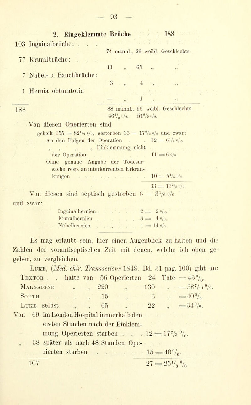 2. Eiugeklemmlc Brüche . 188 103 Inguinalbrüche: . . . 77 Kruralbiüche: . . . 7 Nabel- u. Bauchbmche: 1 Hernia obturatoria 74 mänul. 26 weibl. Geschlocbte. 11 „ 65 .. 3 ,, 4 .. — „ 1 ., 188 88 männl.. 96 weibl. Geschlechts. 4673 /o- 51 Vo «/o. Von diesen Operierten sind geheilt 155 = 82V2 o/o, gestorben 33 = IT'/s «/o und zwar: An den Folgen der Operation . . . 12 = 6V3o/o. ., ,, ,, Einklemmung, nicht der Operation 11 = 6 o/o. Ohne genaue Angabe der Todesur- sache resp. an interkurrenten Erkran- kungen 10 ^ öVs o/'>. 33 = 1773 0/0. Von diesen sind septisch gestorben (3 = 3V6o/o und zwar: Inguinalheniien 2 == 2 o/o. Kruralhernien 3=4 o/o. Nabelhernien . . . . 1 = 14 o/o. Es mag erlaubt sein, hier einen Augenblick zu halten und die Zahlen der vorantiseptischen Zeit mit denen, welche ich oben ge- geben, zu vergleichen. Luke, [Mcd.-chir. Transacfions 1^48. Bd. 31 pag. 100) gibt an: Textoe . . hatte von 56 Operierten 24 Tote -= 43 7o- Malgaigne ., „ 220 .. 130 .. =-58Vii%. South . . .. ., 15 .. 6 ., =40%. Luke selbst .. .. 65 ., 22 „ =347o. Von 69 im London Hospital innnerhalb den ersten Stunden nach der Einklem- mung Operierten starben . . . 12 = 17V3Vo- 38 später als nach 48 Stunden Ope- rierten starben 15=407o- 1Ö7 27=25V3 7„-