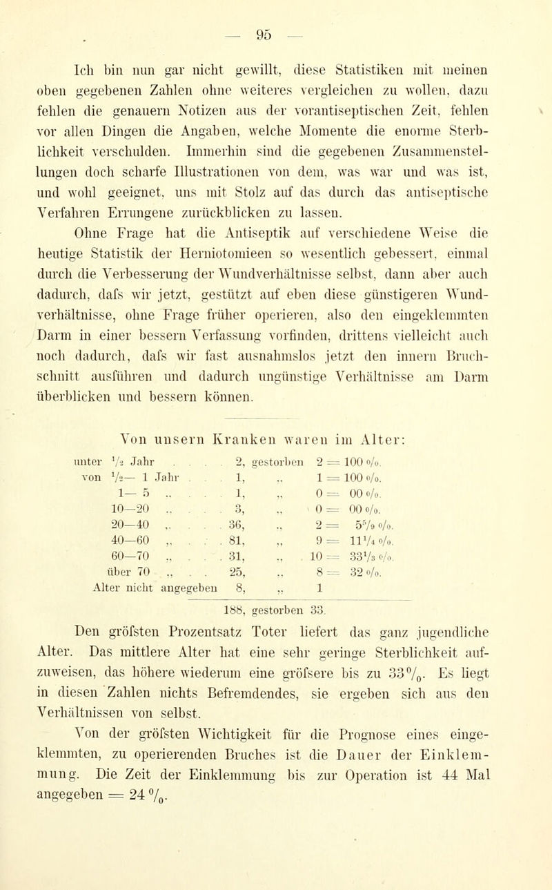 Ich bin nun gar nicht gewillt, diese Statistiken mit meinen oben gegebenen Zahlen ohne weiteres vergleichen zu wollen, dazu fehlen die genauem Notizen aus der vorantiseptischen Zeit, fehlen vor allen Dingen die Angaben, welche Momente die enonne Sterb- lichkeit verschulden. Immerhin sind die gegebenen Zusammenstel- lungen doch scharfe Illustrationen von dem, was war und was ist, und wohl geeignet, uns mit Stolz auf das durch das antiseptische Verfahren Errungene zurückblicken zu lassen. Ohne Frage hat die Antiseptik auf verschiedene AYeise die heutige Statistik der Herniotomieen so wesentlich gebessert, einmal durch die Verbesserung der Wundverhältnisse selbst, dann aber auch dadurch, dafs wir jetzt, gestützt auf eben diese günstigeren Wund- verhältnisse, ohne Frage früher operieren, also den eingeklennnten Darm in einer bessern Verfassung vorfinden, drittens vielleicht auch noch dadurch, dafs wir fast ausnahmslos jetzt den Innern Bruch- schnitt ausführen und dadurch ungünstige Verhältnisse am Darm überblicken und bessern können. Von unsern Krau ken w aren im Alter: imter V-^ Jahr . 2, gestorben 2 = 100 0/0. von V2— 1 ■ Jahr . . 1, 1 = 100 0/0. 1— 5 1, ,, 0=. 00 0/0. 10-20 3, - 0 = 00 0/0. 20—40 , 36, 2 = 579 0/0. 40—60 . 81, 9= IIV40/0. 60—70 . 31, . 10= 33V30/0. über 70 25, 8-- 32 0/0. Alter nicht angegeben 8, 1 188, gestorben 33. Den gröfsten Prozentsatz Toter liefert das ganz jugendliche Alter. Das mittlere Alter hat eine sehr geringe Sterblichkeit auf- zuweisen, das höhere wiederum eine gröfsere bis zu 33 7o- E^ üegt in diesen Zahlen nichts Befremdendes, sie ergeben sich ans den Verhältnissen von selbst. Von der gröfsten Wichtigkeit für die Prognose eines einge- klemmten, zu operierenden Bruches ist die Dauer der Einklem- mung. Die Zeit der Einklemmung bis zur Operation ist 44 Mal angegeben = 24 7o-