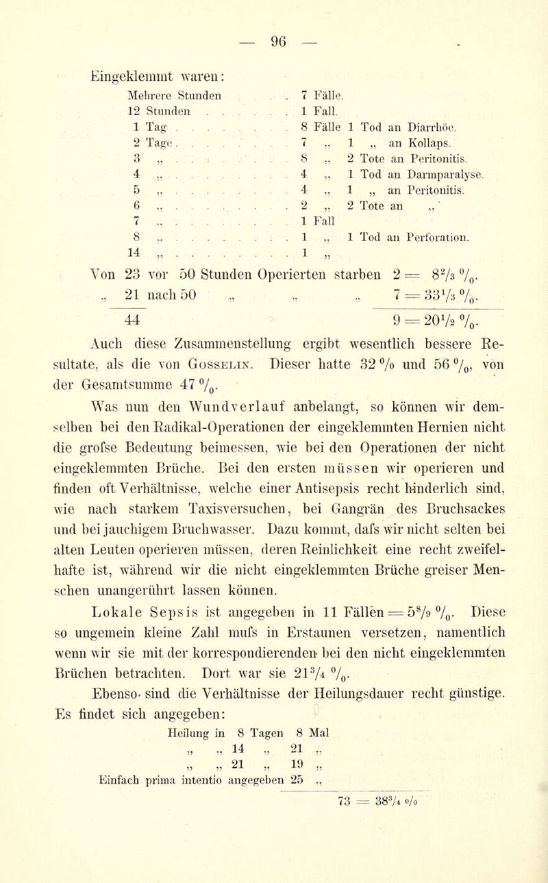 ■■■■ ■ Eingeklemmt Avareii: Mehrere Stunden ... 7 Fälle. 12 Stunden .1 Fall. 1 Tag . 8 Fälle 1 Tod an Diarrhöe. 2 Tage 7 ,. 1 „an Kollaps. 3 „ . . 8 ., 2 Tote an Peritonitis. 4 ,. . . 4 ,, 1 Tod an Darmparalyse. 5 ,, 4 ,, 1 „an Peritonitis. 6 .......... 2 „ 2 Tote an 7 1 Fall 8 ., ; . 1 . „ 1 Tod an Perforation. 14 „ . . . . . -• .. .:..i ..„•;.._., Von 23 vor 50 Stunden Operierten starben 2 = SVs 7o- ,, 21 nach 50 ., ., „ 7 = 33V3 7ö- 44 9 = 2OV2 7o- Auch diese Zusammenstelhing ergibt wesenthch bessere Ee- sultate, als die von Gosselln^ Dieser hatte 32 7o und 56 7o5 ^^n der Gesamtsumme 47 7o- Was nun den Wundverlauf anbelangt, so können wir dem- selben bei den Radikal-Operationen der eingeklemmten Hernien nicht die grofse Bedeutung beimessen, wie bei den Operationen der nicht eingeklemmten Brüche. Bei den ersten müssen wir operieren und finden oft Verhältnisse, welche einer Antisepsis recht hinderlich sind, wie nach starkem Taxisversuchen, bei Gangrän des Bruchsackes und bei jauchigem Bruchwasser. Dazu kommt, dafs wir nicht selten bei alten Leuten operieren müssen, deren Reinlichkeit eine recht zweifel- hafte ist, während wir die nicht eingeklemmten Brüche greiser Men- schen unangerührt lassen können. Lokale Sepsis ist angegeben in 11 Fällen = 579 7o- Diese so ungemein kleine Zahl nuifs in Erstaunen versetzen, namentlich wenn wir sie mit der korrespondierenden bei den nicht eingeklemmten Brüchen betrachten. Dort war sie 217^ 7o- Ebenso- sind die Verhältnisse der Heilungsdauer recht günstige. Es findet sich angegeben: Heilung in 8 Tagen 8 Mal „ „ 14 „ 21 „ ?» Tl ■^l )) 1 J! Einfach prima intentio angegeben 25 „ 73 = 38^4 0/0