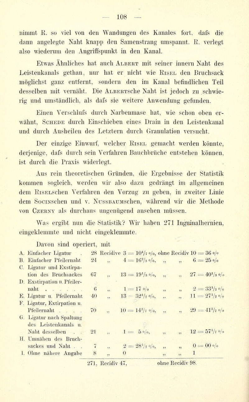 nimmt E. so viel von den Wandungen des Kanales fort, dafs die dann angelegte Naht knapp den Samenstrang umspannt. R. verlegt also wiederum den Angriffspunkt in den Kanal. Etwas Ähnliches hat auch Albeet mit seiner Innern Naht des Leistenkanals gethan, nur hat er nicht wie Eisel den Bruchsack möglichst ganz entfernt, sondern den im Kanal befindlichen Teil desselben mit vernäht. Die ALBERTSche Naht ist jedoch zu.schwie- rig und umständlich, als dafs sie weitere Anwendung gefunden. Einen Verschlufs durch Narbenmase hat, wie schon oben er- wähnt, Schede durch Einschieben eines Drain in den Leisteukanal und durch Ausheilen des Letztern durch Granulation versucht. Der einzige Einwurf, welcher Eisel gemacht werden könnte, derjenige, dafs durch sein Verfahren Bauchbrüche entstehen können, ist durch die Praxis widerlegt. Aus rein theoretischen Gründen, die Ergebnisse der Statistik kommen sogleich, werden wir also dazu gedrängt im allgemeinen dem EiSELSchen Verfahren den Vorzug zu geben, in zweiter Linie dem SociNSchen und v. NussBAUMSchen, während wir die Methode von CzEENY als durchaus ungenügend ansehen müssen. Was ergibt nun die Statistik? Wir haben 271 Inguinalhernien, eingeklemmte und nicht eingeklemmte. Davon sind operiert, mit A. Einfacher Ligatur 28 Recidive 3 = : 10V7 o/o. ohne Recidiv 10 ■ = 36 o/o B. Einfacher Pfeilernaht. 24 )? 4 = : 1GV3 o/o. )) 55 6: = 25 o/o C. Ligatur und Exstirpa- tion des Bruchsackes 67 ,, 13=- : 19V3 o/o, 5) 75 27: = 40V3 o/o D. Exstirpation u. Pfeiler- naht 6 ,, 1 = : 17 o/o ?? „ 2 : = 33V3 o/o E. Ligatiu- u. Pfeilernaht 40 ,, 13 32 V2 o/o. r 55 11 : = 27 72 o/o F. Ligatur, Extirpation u. -' Pfeileruaht .... 70 ?5 10 = ■ W77 o/o, >? 55 29: = 417? o/o G. Ligatur nach Spaltung des Leistenkanals u. 0 Naht desselben . . 21 1 = : 5 ü/o. 57 55 12: = 5777 o/o H. Umnähen des Bruch- sackes und Naht . . 7 15 2 = : 28 V2 o/o. 55 55 0: --= 00 o/o I. Ohne nähere Angabe 8 5) 0 55 55 1 271, Recidiv 47, ohne Recidiv 98.