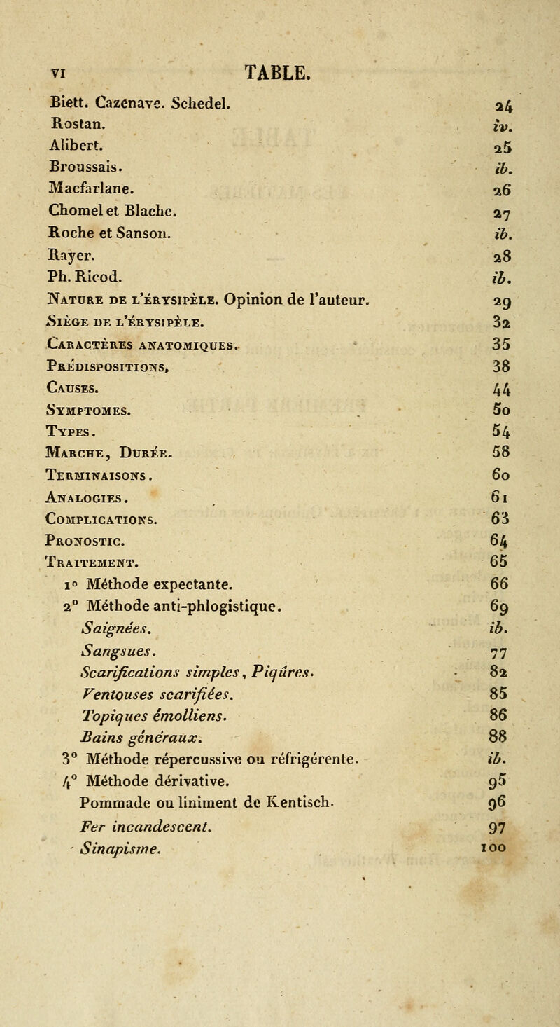 VI TABLE. Biett. Cazenave. Schedel. 24 Rostan. iy, Alibert. 25 Broussais. ib, Macfarlane. 26 Chomelet Blache. 27 Roche et Sansoii. ib. Rayer. 28 Ph. Ricod. ii,. Nature de l'érysipèle. Opinion de Tauteur. 29 5lÈGE DE l'ÉRYSIPÈLE. 32 Caractères an^atomiques. - 35 Prédispositioivs, 38 Causes. 44 Symptômes. . 5o Types. 54 Marche, Durée. 58 Terminaisons . 6o Analogies. ^ 6i Complications. 63 Pronostic. 64 Traitement. 65 10 Méthode expectante. 66 2° Méthode anti-phlogistique. 69 Saignées. îb. Sangsues. 77 Scarifications simples ^ Piqûres. - 82 Ventouses scarifiées. 85 Topiques émolliens. 86 Bains généraux. 88 3** Méthode répercussive ou réfrigérente. ib. 4** Méthode dérivatîve. 95 Pommade ou Uniment de Kentisch. 96 Fer incandescent. 97 ' Sinapisme. ïoo