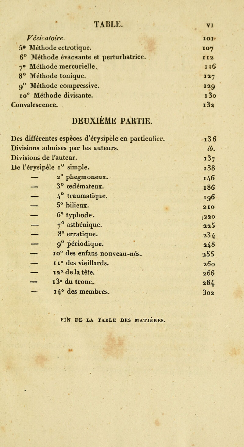 TABLE. VI Vésicalolre. i o i-^ 5« Méthode ectrotique. 107 6 Méthode évacMante et perturbatrice. lia 7* Méthode mercurielle, 116 8** Méthode tonique. 127 9 Méthode compressive. 129 10 Méthode divisante. i3o Convalescence. i3a DEUXIÈME PARTIE. Des différentes espèces d'érysipèle en particulier. i36 Divisions admises par les auteurs. ib. Divisions de l'auteur. 187 De l'érysipèle 1° simple. i38 — 2 phegmoneux* 146 — 3° œdémateux. 186 — 4° traumatique. log — 5** bilieux. ^ 210 — 6 typhode. |220 — 7° asthénique. 225 — 8** erratique. 23 4 — 9 périodique. ' 248 lo*' des enfans nouveau-nés. 255 — li« des vieillards. 260 — la'^ de la tête. 266 — i3o du tronc. 284 — 14° des membres. 3o2 Flir DE LA TABLE DES MATIERES.