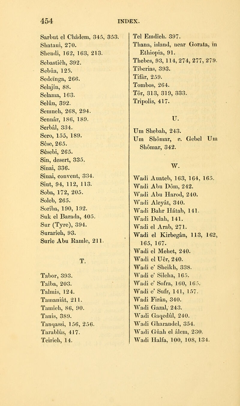 Sarbut el Chadem, 345, 353. Shataui, 270. Shendi, 162, 163, 213. Sebastieh, 392. Sebua, 125. Sedeinga, 266. Selajin, 88. Selama, 163. Selun, 392. Semneh, 268, 294. Sennar, 186, 189. Serbal, 334. Sero, 155, 189. Sese, 265. Sesebi, 265. Sin, desert, 335. Sinai, 336. Sinai, convent, 334. Siut, 94, 112, 113. Soba, 172, 205. Soleb, 265. Soriba, 190, 192. Suk el Barada, 405. Sur (Tyre), 394. Surarieh, 93. Surie Abu Ramie, 211. T. Tabor, 393. Taiba, 203. Talmis, 124. Tamaniat, 211. Tamieh, 86, 90. Tanis, 389. Tanqassi, 156, 256. Tarablus, 417. Teirieh, 14. Tel Emdieh. 397. Thana, island, near Gorata, in Ethiopia, 91. Thebes, 93, 114, 274, 277, 279. Tiberias, 393. Tifar, 259. Tombos, 264. Tor, 313, 319, 333. Tripolis, 417. U. Urn Shebah, 243. Um Shomar, v. Gebel Um Shomar, 342. W. Wadi Auateb, 163, 164, 165. Wadi Abu D6n], 242. Wadi Abu Harod, 240. Wadi Aleyat, 340. Wadi Bahr Hatab, 141. Wadi Delah, 141. Wadi el Arab, 271. Wadi el Kirbegan, 113, 162, 165, 167. Wadi el Mehet, 240. Wadi el U^r, 240. Wadi e' Sheikh, 338. Wadi e' Sileha, 165. Wadi e' Sofra, 160, 165, Wadi e Sufr, 141, 157. Wadi Firan, 340. Wadi Gazal, 243. Wadi Gaqedul, 240. Wadi Gharandel, 354. Wadi Guah el alem, 230. Wadi Haifa, 100, 108, 134.
