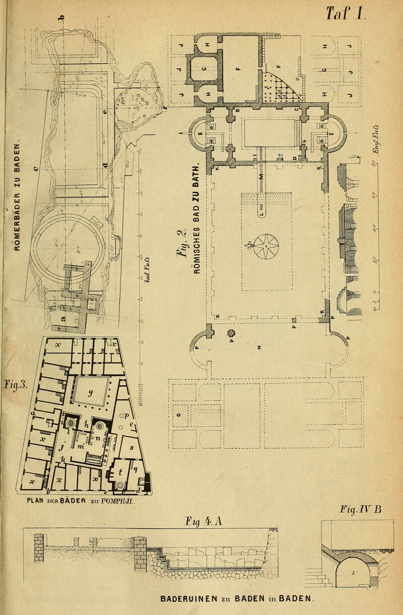 PLAN DER BADER ztrPOMPEJI. Iiq 4.A 3 Fig. IVB BADERUINEN 2a BADEN mBADEN.