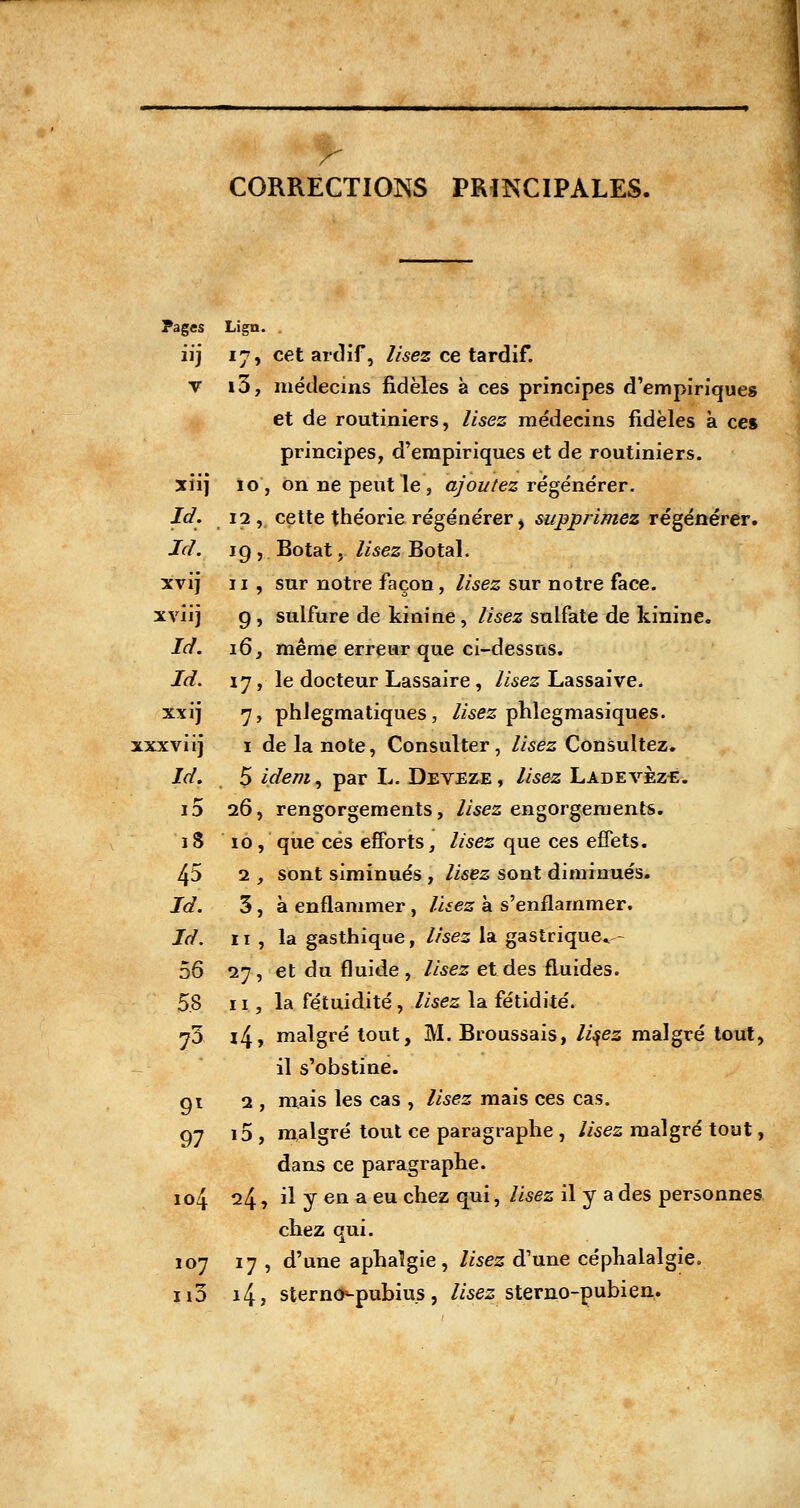 CORRECTIONS PRINCIPALES. Pages Lign. iij 17, cet ardif, Usez ce tardif. v i3, médecins fidèles à ces principes d'empiriques et de routiniers, lisez médecins fidèles à ces principes, d'empiriques et de routiniers, xiij 10, on ne peut le , ajoutez régénérer. Id. 12, cette théorie régénérer > supprimez régénérer. Ici. iq , Botat, lisez Botal. xvij 11 , sur notre façon, Usez sur notre face, xviij g , sulfure de kinine, lisez sulfate de kinine. Id. 16, même erreur que ci-dessus. Id. 17, le docteur Lassaire , lisez Lassaive. xxij 7, phlegmatiques, lisez phlegmasiques. xxxviij 1 de la note, Consulter, lisez Consultez. Id. 5 idem, par L. Deveze , lisez Ladevèze. id 26, rengorgements, lisez engorgements. 18 10 , que ces efforts, lisez que ces effets. 45 2 , sont siminués , lisez sont diminués. Id. 3, à enflammer , Usez à s'enflammer. Id. 11, la gasthique, lisez la gastrique^- 56 27, et du fluide, lisez et des fluides. 5.8 11, la fétuidité, lisez la fétidité. 73 i4» malgré tout, M. Broussais, lisez malgré tout, il s'obstine, gi 1, mais les cas , lisez mais ces cas. 97 id , malgré tout ce paragraphe , lisez malgré tout, dans ce paragraphe. 104 24 » il y en a eu cnez <ïu* ) lisez il y a ^es personnes chez qui. 107 17 , d'une aphaîgie, lisez d'une céphalalgie. 110 i4j sterno«-pubius , lisez sterno-pubien.