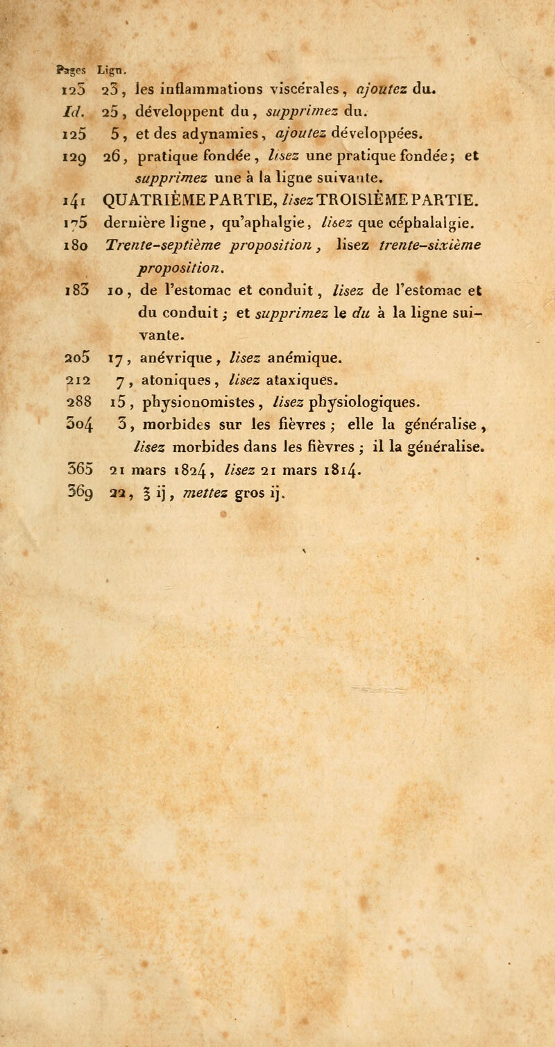 Pages Lign. 125 23, les inflammations viscérales, ajoutez Au. Id. 25, développent du , supprimez du. 125 5, et des adynamies, ajoutez développe'es. 129 26, pratique fondée , lisez une pratique fondée; et supprimez une à la ligne suivante. i4i QUATRIÈME PARTIE, //ses TROISIÈME PARTIE. 175 dernière ligne, qu'aphalgie, lisez que céphalalgie. 180 Trente-septième proposition, lisez trente-sixième proposition. 183 10, de l'estomac et conduit, lisez de l'estomac et du conduit ; et supprimez le du à la ligne sui- vante. 2o5 17, anévrique , lisez anémique. 212 7, atoniques, lisez ataxiques. 288 i5, physionomistes, lisez physiologiques. 5o4 5, morbides sur les fièvres ; elle la généralise , lisez morbides dans les fièvres ; il la généralise. 565 21 mars 1824, Usez 21 mars 1814- 369 aa, 1 ij, mettez gros ij.