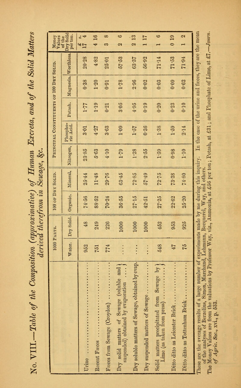-s^ ney Soli SP> °£ p. i—i a) 1-3 o £ .* K o o 1—I o r-] C3 l^H ■^H , CO *u o ; <1 Ph£ B . CM ? T* ? ? r* R o o o s br> 1^ 1—1 6 r- # co ^ xH (M © © C5 k« U5 CM >, <! Ph o . CD o s~~'-V Ph r& • > >-, P! • rO eS • >-. CD CJD a rO r—' _l o c3 ^.2 CO g !=1 CS -t-a v-' O 03 P-i O C o S P c c3 cu o ^~ J-l a .2 22. CO 02 T3 E Ph > c s- 1 CO rQ c 03 • ■ni 03 P  ?■ oe CO ^ 03 c IS-2 H I n a • rH -|J o o W2 t- a -4- ■*- a a Pi o « c/ C : a ■ p* c; F. f-l a> o i—4 a is o H co m o * r2 § o c P cf 1 -t-3 '^3 1 c > p a c Tf ) & i § OQ J? ^r^ c o 1 > f > ^ >-» > -^ J-^ c ; 5-h o s t— ) p: i P= ( « P P CO p fi * SI • rH )-H «rt or1 co -S • r^ ;-i r=3 CO &pg c+j i^ >^ 03 i—r >1 0) rQ h P 03 H <1 Ti — r^ CJ s: pp CO 1 03 = OS ^ ?- ^ p- r^ -a 03 a i =1H o 63 o 5h Ph 0! o te» 2 OS ^j g 03 (= bf n -H 03 d £ i—i rr bS OS k =n CO 03 co C 2^ » +J «a +j ^ N a Ph r_C 3J O o 5«H c co tf OS « rr> 3J ca 93 cs > r- -; 'SI ■~ ■s oS O ?3 eg > 5», o OS 03 rd CM c o