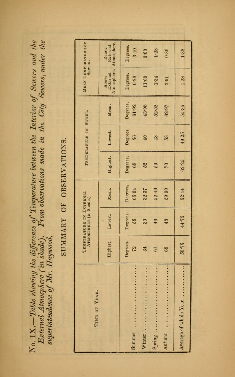 2? 05 §^ «c 8 I <* <to 05 to § ^ 5^ 8 05 05 ^ 1 I Oi ^O Or, 05 8 55 Hia 05 IS .^j OJ o •Ski 8 05 L< 55 05 ^ cf 05 ^|§ js ^ ^s « « 8 8 %. •«» ■*S O) . ^ s^ M o i—i > xn pq o O < w. t* o> o w > 2 ° m 0) o o °o O CO P3 J2 oil ■* o cn co eo S3 < . «  o bo 0) CO O »- O t^H K S3 £3 £ < S a p HCO li cd CO 1 H g CJ3 0) CO O ■* r-> > ^ r» 0> bn 0) CN <X> CO C5 CM O ^H rH CO rt< !—t 03 CO CD CSJ CO CM t- »o (D Si os as *o a J CO « 0> ^-i cb cm e> 5 »0 W a CO tH lO t£ > to £ fl W CO CO 1-1 -t-> a) to 13 O o 5-c CO O CO O J CM P4 & H bo n »o *- ^i »c «J PS ft B # 4-» CO CO 0) ^3 CO CM Oi C to bo bi3 O co «© to i> CM CO a CO 01 ^H *>• CO C > -* p-! S3 0> o n ■* c > -^ bo a P ib cm cm a > CM co co *o «: ) to H0 ^ w™ fcsi CO at to 1-1 H o Hi 0> Si ws o co a ) *- B S3 p3 a s=> a bo 0) P tO CO •* 'cf 1 •. -* Eh ft S3 O H a P H -*J CO eo 03 bo O) CM Tf- i- a to H t- CO CC C£ > CO CD to H P « <! H {H u O ft O (D H i—( O s r=! o u s E -l-= 3 E S3 o bo cS 1 if 1 < 1 Ji J