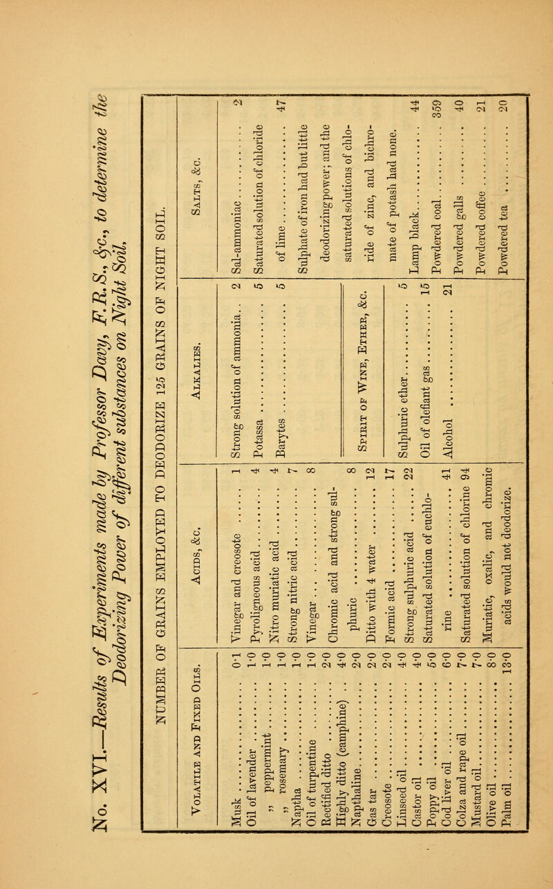<to -Si 03 8 •<s> g ^ 0> •4^ JV) ^3 c> •M «\ ^ <=^N *. CO to! -KS fti &JS? 8 ^ «c c; 1^ 8 ^ w o *Ki «o ec cc «S S«s *«> Rs 8 o> Ss. $i .05 K2>' fe B « ^ >k & <v> 8 s ^ o ^ •(S> ^ .** Kl •?a ^ ^3 q I--* s tfi Jfc B* o o CO ft M F*H o CO i—i < P O ia i—i P CS] i—i P o p o p p o H P P O P Ph P CO I—I **! p P O P P pq P «« H Hi CO Hi M hi <1 o O M P o h! M H Hi O r>\ O t-H © ^1 P 03 a ° *j 3 _Pj p Ti T; <—5 ,-, C3 rP Pi o 03 Pi £ -J . ■—' ta o pi « a CO S r=J o3 CO <=> .3 03 Pi o3 nS r^ O ft CD CO h3 P oS T3 03 rS3 o CO QJ 'rt P3 5tt & ba & t3 Ti ni o3 P O Pm t3 Ph Ph Ph 6X3 co Pm ci pq w M H ^5 Eh O H PH Pi H Ph CQ 03 qd P* CO O o H ^ ■* N OD CM ■* OS 9 .s T3 Pi OS 6X) fee . 1 : ^ <M . bO • PI o f-t -H> M . T5 a • pi -H . c3 > . -rJ • r-t O Tf ni 03 •c •P, « C .t: a to & fe co > Q pi ft a 3 p! p! nd 6C 03 pi a C1 O s_i Pi c3 Fh CO CO e8 CO O Pi i—i pi o .^oooooooooooooooepoo o p o ft ^ ft a ■i-i -a 1 CD -,- ftn3 r^! ^O 3 T3 ^ -S — -H> O >, 03 C3 03 ^ r—I O HI ♦» rO Cg O 03 Jh _ -H> XIX 03 O .,.. O fefiftTO 03 <±w !z;odjW^OoPo r3 hi O 03 ftH ftTi o o Pm O nd o P rri 03 !-l c3 C3 +3 N r/i i—i P o ^ P^ 03 O P