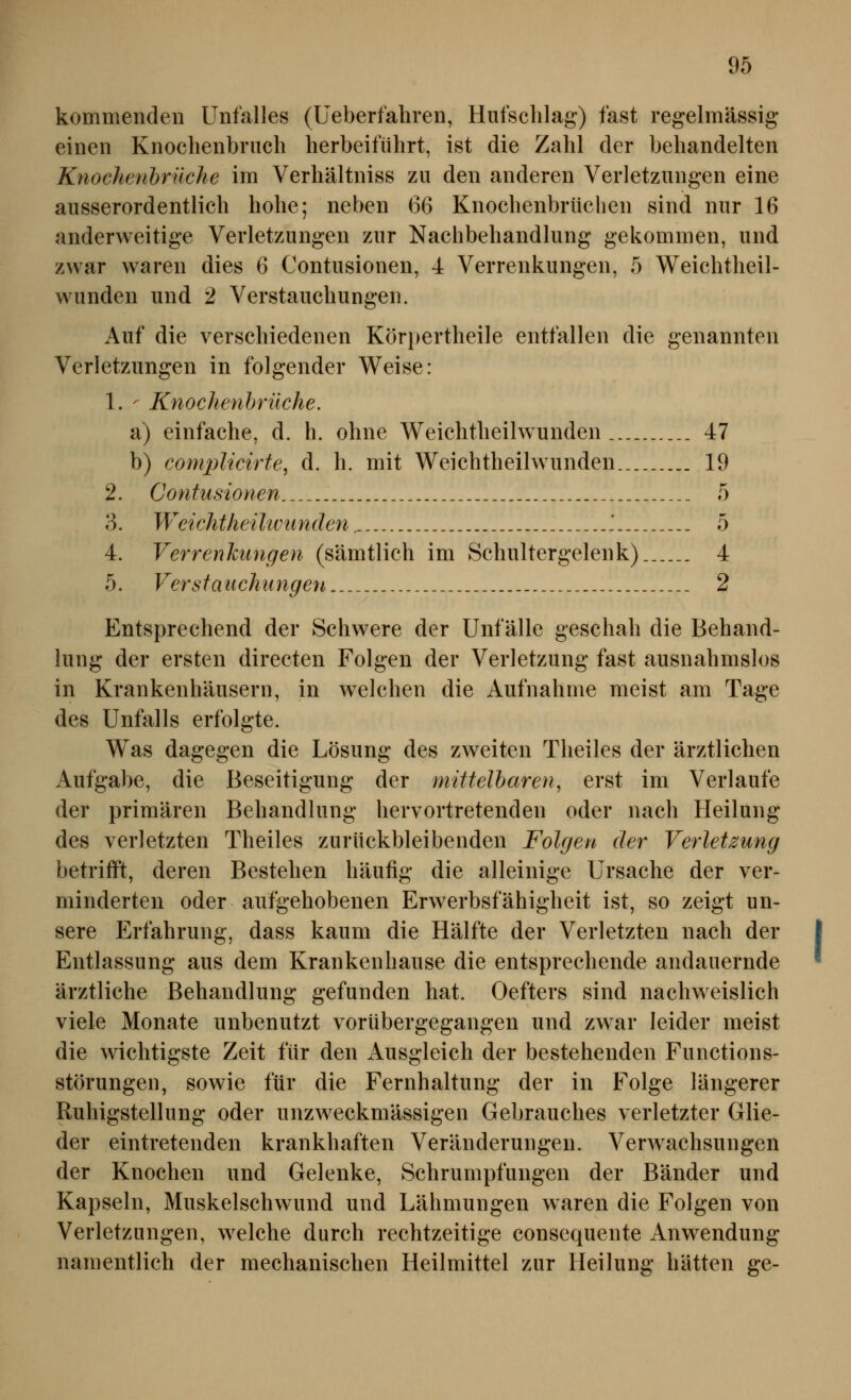 kommenden Unfalles (üeberfahren, Hufsclilag) fast regelmässig einen Knochenbruch herbeiführt, ist die Zahl der behandelten Knochenbrüche im Verhältniss zu den anderen Verletzungen eine ausserordentlich hohe; neben 66 Knochenbrüchen sind nur 16 anderweitige Verletzungen zur Nachbehandlung gekommen, und zwar waren dies 6 Contusionen, 4 Verrenkungen, 5 Weichtheil- wunden und 2 Verstauchungen. Auf die verschiedenen Köri)ertheile entfallen die genannten Verletzungen in folgender Weise: 1. - Knochenhrüche. a) einfache, d. h. ohne Weichtheilwunden 47 b) conqjlicirte, d. h. mit Weichtheilwunden 19 2. Contusionen 5 3. Weicht heüivimden ....' 5 4 Verrenkungen (sämtlich im Schultergelenk) 4 5. Verstauchungen 2 Entsprechend der Schwere der Unfälle geschah die Behand- lung der ersten directen Folgen der Verletzung fast ausnahmslos in Krankenhäusern, in welchen die Aufnahme meist am Tage des Unfalls erfolgte. Was dagegen die Lösung des zweiten Theiles der ärztlichen Aufgabe, die Beseitigung der mittelbaren, erst im Verlaufe der primären Behandlung hervortretenden oder nach Heilung des verletzten Theiles zurückbleibenden Folgen der Verletzung betrifft, deren Bestehen häufig die alleinige Ursache der ver- minderten oder aufgehobenen Erwerbsfähigheit ist, so zeigt un- sere Erfahrung, dass kaum die Hälfte der Verletzten nach der Entlassung aus dem Krankenhause die entsprechende andauernde ärztliche Behandlung gefunden hat. Oefters sind nachweislich viele Monate unbenutzt vorübergegangen und zwar leider meist die wichtigste Zeit für den Ausgleich der bestehenden Functions- störungen, sowie für die Fernhaltung der in Folge längerer Ruhigstellung oder unzweckmässigen Gebrauches verletzter Glie- der eintretenden krankhaften Veränderungen. Verwachsungen der Knochen und Gelenke, Schrumpfungen der Bänder und Kapseln, Muskelschwund und Lähmungen waren die Folgen von Verletzungen, welche durch rechtzeitige consequente Anwendung namentlich der mechanischen Heilmittel zur Heilung hätten ge-