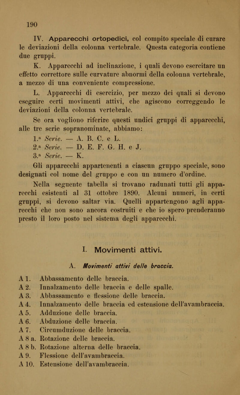 IV. Apparecchi ortopedici, col compito speciale di curare le deviazioni della colonna vertebrale. Questa categoria contiene due gruppi. K. Apparecchi ad inclinazione, i quali devono esercitare un eflfetto correttore sulle curvature abnormi della colonna vertebrale, a mezzo di una conveniente compressione. L. Apparecchi di esercizio, per mezzo dei quali si devono eseguire certi movimenti attivi, che agiscono correggendo le deviazioni della colonna vertebrale. Se ora vogliono riferire questi undici gruppi di apparecchi, alle tre serie sopranominate, abbiamo: l.a Serie. — A. B. C. e L. 2.a Serie. — D. E. F. G, H. e J. 3.^ Serie, — K. Gli apparecchi apparteneuti a ciascun gruppo speciale, sono designati col nome del gruppo e con un numero d'ordine. Nella seguente tabella si trovano radunati tutti gli appa- recchi esistenti al 31 ottobre 1890. Alcuni numeri, in certi gruppi, si devono saltar via. Quelli appartengono agli appa- recchi che non sono ancora costruiti e che io spero prenderanno presto il loro posto nel sistema degli apparecchi. I. Movimenti attivi. A. Movimenti attivi delle braccia. AI. Abbassamento delle braccia. A 2. Innalzamento delle braccia e delle spalle. A 3. Abbassamento e flessione delle braccia. A4. Innalzamento delle braccia ed estensione deH'avambraccia. A 5. Adduzione delle braccia. A 6. Abduzione delle braccia. A 7. Circumduzione delle braccia. A 8 a. Rotazione delle braccia. A 8 b. Rotazione alterna delle braccia. A 9. Flessione deiravambraccia. A 10. Estensione deiravambraccia.