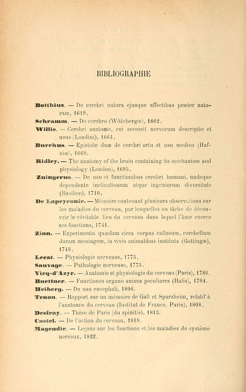 BIBLIOGRAPHIE Bottliitns. — De cerebri natara ejusque affectibus praeter natu- ram, 1619. ScliranisBi. — De cerebro (Wittebergœ), 1662. IVilli^. — Cerebri anatome, cui accessil ners^orum descriptio et usus (Londini), 166i. BiaB>rlBus. — Epistolse duae de cerebri orLu et usa medico (Haf- nise), 1669. KidEe^.— The anatomy of the brain containing its mechanism and physioîogy (London), 1695. ZtBingerBts. — De usu et functionibus cerebri humani, undeque dependente inclinationum atque ingenioram diversitctte (Basileœ), 1710. ©e lja|9eya°0Mie. —Mémoire contenant plusieurs observations sur les maladies du cerveau, par lesquelles on tâche de décou- vrir le véritable lieu du cerveau dans lequel l'àme exerce ses fonctions, 1741. ÎËàun. — Expérimenta qugedam circa corpus callosum, cerebellum duram meningem, in vivis animalibus instituta (Gottingae), 1748. îiecat. — Physiologie nerveuse, 1775. Sauvage. — Pathologie nerveuse, 1775. Vicq-îl'Azyr. — Anatomie et physiologie du cerveau (Paris), 1786. BuettBier. — Functiones organo animœ pecaliares (Halis), 1794. Meibei'g. — De usa encephali, 1806. TeiiOBB. — Rapport sur un mémoire de Gall et Spurzheim, relatif à l'anatomie du cerveau (Institut de France. Paris), 1808. Uesiray. — Thèse de Paris (du spinitis), 1813. Csftstel. — De l'action da cerveau, 1818. Ile. — Leçons sur les fonctions et les maladies du système nerveux, 1822.
