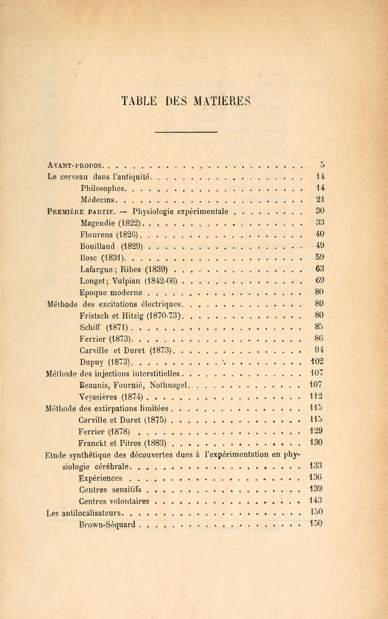 TABLE DES MATIÈRES Avant-propos 5 Le cerveau dans l'antiquité 14 Philosophes 14 Médecins 21 Première partie. — Physiologie expérimentale 30 Magendie (1822) 33 Flourens (1826) 40 Bouillaud (1829) 49 Bosc (1831) 59 Lafargue ; Ribes (1839) 63 Longet ; Vulpian (1842-66) 69 Epoque moderne 80 Méthode des excitations électriques 80 Fristsch et Hitzig (1870-73) 80 Schiff (1871) 85 Ferrier (1873) 80 Carville et Duret (1873) 94 Dupuy (1873) \ 102 Méthode des injections interstitielles 107 Beaunis, Fournie, Nothnagel 107 Yeyssières (1874) 112 Méthode des extirpations limitées 115 Carville et Duret (1875) il5 Ferrier (1878) 129 Franckt et Pitres (1883) 130 Elude synthétique des découvertes dues à l'expérimentation en phy- siologie cérébrale 133 Expériences 136 Centres sensitifs 139 Centres volontaires . 143 Les antilocalisateurs. . 150 Brown-Séquard 150