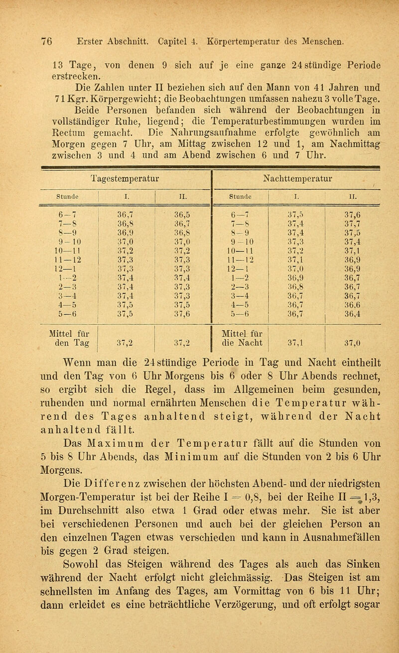13 Tage, von denen 9 sich auf je eine ganze 24stündige Periode erstrecken. Die Zahlen unter II beziehen sich auf den Mann von 41 Jahren und 71 Kgr. Körpergewicht; die Beobachtungen umfassen nahezu 3 volle Tage. Beide Personen befanden sich während der Beobachtungen in vollständiger ßuhe, liegend; die Temperaturbestimmungen wurden im Kectum gemacht. Die Nahrungsaufnahme erfolgte gewöhnlich am Morgen gegen 7 Uhr, am Mittag zwischen 12 und 1, am Nachmittag zwischen 3 und 4 und am Abend zwischen 6 und 7 Uhr. Tagestemperatur NacMtemperatur stunde I- II. stunde I. II. 6-7 36,7 36,5 6—7 37,5 37,6 7—8 36,8 36,7 7—8 37,4 37,7 S-9 36,9 36,8 8-9 37,4 37,5 9-10 37,0 37,0 9-10 37,3 37,4 10—11 37,2 37,2 10—11 37,2 37,1 11-12 37,3 37,3 11 — 12 37,1 36,9 12—1 37,3 37,3 12—1 37,0 36,9 1-2 37,4 37,4 1—2 36,9 36,7 2-3 37,4 37,3 2—3 36,8 36,7 3-4 37,4 37,3 3—4 36,7 36,7 4—5 37,5 37,5 4—5 36,7 36.6 5—6 37,5 37,6 5—6 36,7 36,4 Mittel für Mittel für j den Tag 37,2 37,2 die Nacht 37,1 37,0 Wenn man die 24 stündige Periode in Tag und Nacht eintheilt und den Tag von 6 Uhr Morgens bis 6 oder 8 Uhr Abends rechnet, so ergibt sich die Regel, dass im Allgemeinen beim gesunden, ruhenden und normal ernährten Menschen die Temperatur wäh- rend des Tages anhaltend steigt, vrährend der Nacht anhaltend fällt. Das Maximum der Temperatur fällt auf die Stunden von 5 bis 8 Uhr Abends, das Minimum auf die Stunden von 2 bis 6 Uhr Morgens. Die Differenz zv^ischen der höchsten Abend- und der niedrigsten Morgen-Temperatur ist bei der Reihe I =- 0,8, bei der Reihe II =^ 1,3, im Durchschnitt also etvra 1 Grad oder etw^as mehr. Sie ist aber hei verschiedenen Personen und auch bei der gleichen Person an den einzelnen Tagen etvs^as verschieden und kann in Ausnahmefällen bis gegen 2 Grad steigen. Sov^ohl das Steigen vrährend des Tages als auch das Sinken V7ährend der Nacht erfolgt nicht gleichmässig. Das Steigen ist am schnellsten im Anfang des Tages, am Vormittag von 6 bis 11 Uhr; dann erleidet es eine beträchtliche Verzögerung, und oft erfolgt sogar
