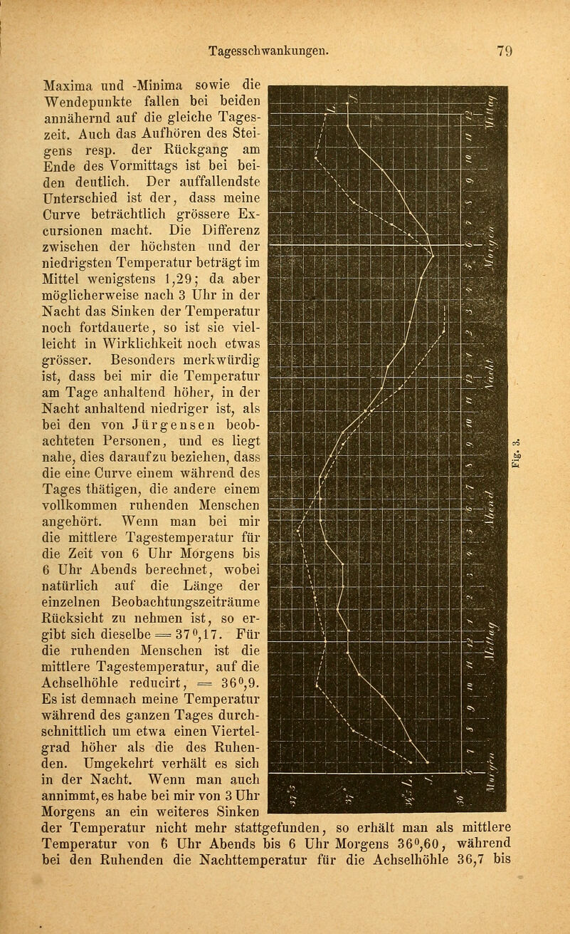 Maxima und -Minima sowie die Wendepunkte fallen bei beiden annähernd auf die gleiche Tages- zeit. Auch das Aufhören des Stei- gens resp. der Rückgang am Ende des Vormittags ist bei bei- den deutlich. Der auffallendste Unterschied ist der, dass meine Curve beträchtlich grössere Ex- cursionen macht. Die Differenz zwischen der höchsten und der niedrigsten Temperatur beträgt im Mittel wenigstens 1;29; da aber möglicherweise nach 3 Uhr in der Nacht das Sinken der Temperatur noch fortdauerte, so ist sie viel- leicht in Wirklichkeit noch etwas grösser. Besonders merkwürdig ist, dass bei mir die Temperatur am Tage anhaltend höher, in der Nacht anhaltend niedriger ist, als bei den von Jürgensen beob- achteten Personen, und es liegt nahe, dies darauf zu beziehen, dass die eine Curve einem während des Tages thätigen, die andere einem vollkommen ruhenden Menschen angehört. Wenn man bei mir die mittlere Tagestemperatur für die Zeit von 6 Uhr Morgens bis 6 Uhr Abends berechnet, wobei natürlich auf die Länge der einzeinen Beobachtungszeiträume Rücksicht zu nehmen ist, so er- gibt sich dieselbe == 37 o, 17. Für die ruhenden Menschen ist die mittlere Tagestemperatur, auf die Achselhöhle reducirt, = 36^,9. Es ist demnach meine Temperatur während des ganzen Tages durch- schnittlich um etwa einen Viertel- grad höher als die des Ruhen- den. Umgekehrt verhält es sich in der Nacht. Wenn man auch annimmt, es habe bei mir von 3 Uhr Morgens an ein weiteres Sinken der Temperatur nicht mehr stattgefunden, so erhält man als mittlere Temperatur von 6 Uhr Abends bis 6 Uhr Morgens 360,60, während bei den Ruhenden die Nachttemperatur für die Achselhöhle 36,7 bis