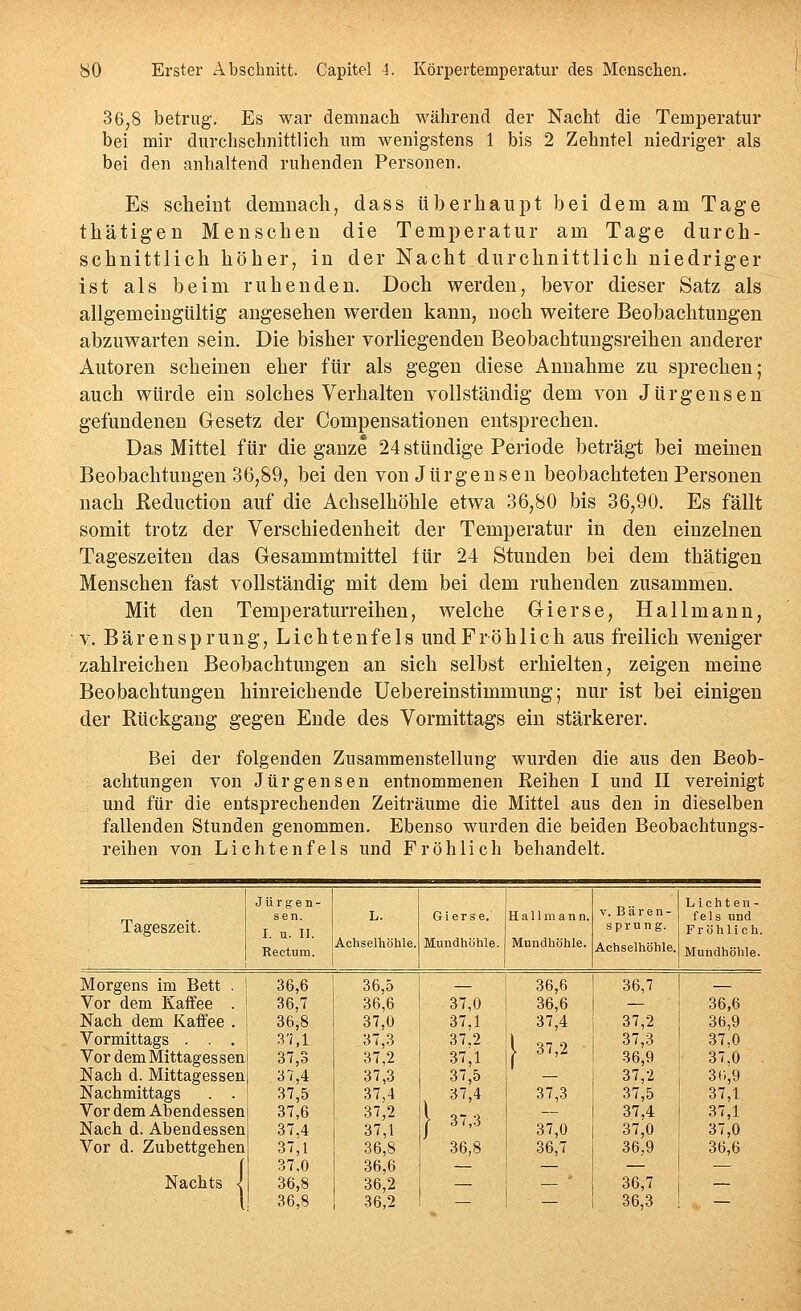 36j8 betrug. Es war demnach während der Nacht die Temperatur bei mir durchschnittlich um wenigstens 1 bis 2 Zehntel niedrigei- als bei den anhaltend ruhenden Personen. Es scheint demnach, dass überhaupt bei dem am Tage thätigen Menschen die Temperatur am Tage durch- schnittlich höher, in der Nacht durchnittlich niedriger ist als beim ruhenden. Doch werden, bevor dieser Satz als allgemeingültig angesehen werden kann, noch weitere Beobachtungen abzuwarten sein. Die bisher vorliegenden Beobachtungsreihen anderer Autoren scheinen eher für als gegen diese Annahme zu sprechen; auch würde ein solches Verhalten vollständig dem von Jürgensen gefundenen Gesetz der Compensationen entsprechen. Das Mittel für die ganze 24 stündige Periode beträgt bei meinen Beobachtungen 36,89, bei den von Jürgensen beobachteten Personen nach ßeduction auf die Achselhöhle etwa 36,80 bis 36,90. Es fällt somit trotz der Verschiedenheit der Temperatur in den einzelnen Tageszeiten das Gesammtmittel für 24 Stunden bei dem thätigen Menschen fast vollständig mit dem bei dem ruhenden zusammen. Mit den Temperaturreihen, welche Gierse, Hallmann, V. Bärensprung, Lichtenfels undFröhlich aus freilich weniger zahlreichen Beobachtungen an sich selbst erhielten, zeigen meine Beobachtungen hinreichende üebereinstimmung; nur ist bei einigen der Rückgang gegen Ende des Vormittags ein stärkerer. Bei der folgenden Zusammenstellung wurden die aus den Beob- achtungen von Jürgensen entnommenen Reihen I und II vereinigt und für die entsprechenden Zeiträume die Mittel aus den in dieselben fallenden Stunden genommen. Ebenso wurden die beiden Beobachtungs- reihen von Lichtenfels und Fröhlich behandelt. Jürgen- Lichten- sen. L. Gierse. E a 11 m a n n. V. Bären- fels und Tageszeit. I. u. 11. sprung. Fröhlich. Rectum. Achselhöhle. Mundhöhle. Mundhöhle. Achselhöhle. Mundhöhle. Morgens im Bett . 36,6 36,5 36,6 36,7 — Vor dem Kaffee . 36,7 36,6 37,0 36,6 — 36,6 Nach dem Kaffee . 36,8 37,0 37,1 37,4 37,2 36,9 Vormittags . . . 37,1 37,3 37,2 [ 37,2 37,3 37,0 Vor demMittagessen 37,3 37,2 37,1 36,9 37,0 Nach d. Mittagessen 37,4 37,3 37,5 — 37,2 3(;,9 Nachmittags . . 37,5 37,4 37,4 37,3 37,5 37,1 Vor dem Abendessen 37,6 37,2 } 37,3 — 37,4 37,1 Nach d. Abendessen 37,4 37,1 37,0 37,0 37,0 Vor d. Zubettgehen 37,1 36,8 36,8 36,7 36,9 36,6 { 37,0 36,6 — — — — Nachts < 36,8 36,2 — — ' 36,7 — \ 36,8 36,2 — 36,3 —