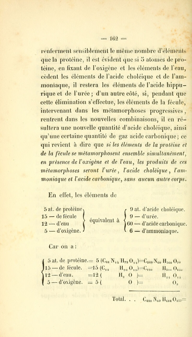 renferment sensiblement le même nombre d'éléments que la protéine, il est évident que si 5 atomes de pro- téine, en fixant de l'oxigène et les éléments de l'eau, cèdent les éléments de l'acide choléique et de l'am- moniaque, il restera les éléments de l'acide hippu- rique et de l'urée; d'un autre côté, si, pendant que cette élimination s'effectue, les éléments de la fécule, intervenant dans les métamorphoses progressives, rentrent dans les nouvelles combinaisons, il en ré- sultera une nouvelle quantité d'acide choléique, ainsi qu'une certaine quantité de gaz acide carbonique; ce qui revient à dire que si les éléments de la protéine et de la fécule se métamorphosent ensemble simultanément, en présence de Voxigène et de l'eau, les produits de ces métamorphoses seront Vurèe, l'acide choléique, l'am- moniaque et l'acide carbonique, sans aucun autre corps. En effet, les éléments de 5 at. de protéines , 9 at. d'acide choléique. 15 — de fécule I . , S 9— d'urée. 12 — d'eau ( j ^° —■ d'acide carbonique. 5 —■ d'oxigène. ' '6 — d'ammoniaque. Car on a : 5 at. de protéine.= 5 (C„ N18 H790M)=CMONeo H3fi007O 115 —de fécule. =15(C12 H20O,0)=C,8O H500 0IB0 ,12*— d'eau. =12 ( H2 0 )= H2i 012 5 ■— d'oxigène. = 5 ( 0 )= Os Total. . . C„0N60HCMO857=