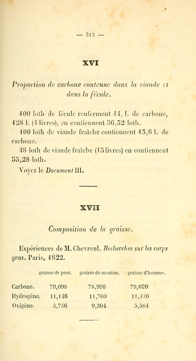 XVI Proportion de carbone contenue dans la viande et dans la fécule. 4 00 lolli do fécule renferment 44, 1. de carbone, 428 1. (4 livres), en contiennent 50,52 loth. 400 loth de viande fraîche contiennent -15,0 1. de carbone. 48 loth de viande fraîche (-15 livres) en contiennent 55,28 loth. Voyez le Document III. Composition de la graisse. Expériences deM.Chevreul. Recherches sur les corps gras. Paris, 4822. graisse de porc. graisse de mouton. graisse d'homme. Carbone. 79,098 Hydrogène. 11,146 Oxigène. 3,756 78,996 79,080 11,700 11,416 9,304 5,584