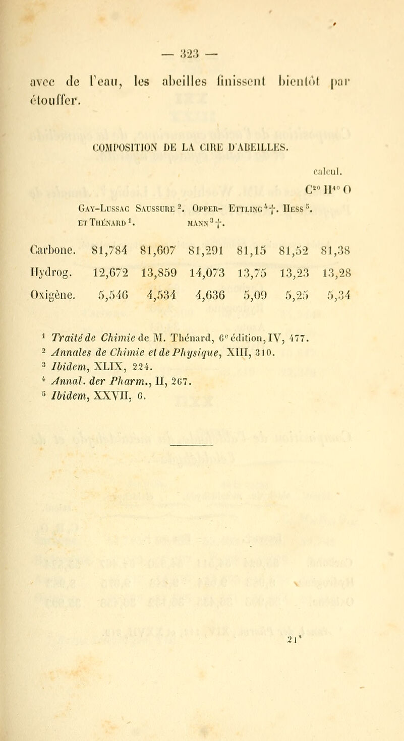 avec de l'eau, les abeilles ûnissenl bfenlôl par étouffer. COMPOSITION DE LA CIRE D'ABEILLES. calcul. O0 1140 0 Gay-Lussac Saussuiie2. Oppeu- ETTLiNG*f. Hess8. ET ThLNAIU) '. MANN 3 f. Carbone. 81,784 81,607 81,291 81,15 81,52 81,38 Hydrog. 12,072 13,859 14,073 13,75 13,23 13,28 Oxigène. 5,546 4,534 4,G36 5,09 5,25 5,34 1 Traité de Chimie de M. Thénard, 6e édition, IV, 4' 2 Annales de Chimie et de Physique, XIII, 3 in. 3 Ibidem, XLIX, 224. * Annal, der Pharm., II, 207. a Ibidem, XXVII, G. 21'