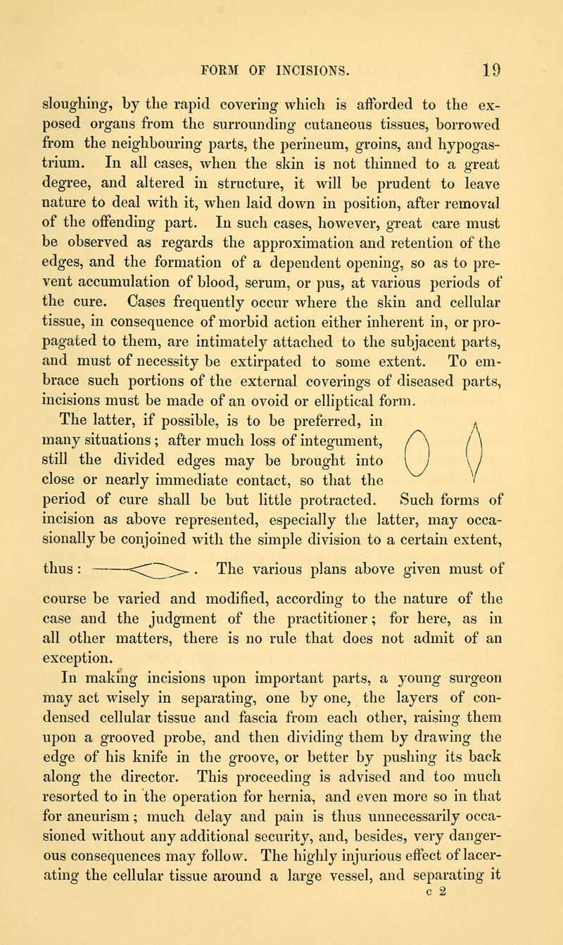 sloughing, by the rapid covering which is afforded to the ex- posed organs from the surrounding cutaneous tissues, borrowed from the neighbouring parts, the perineum, groins, and hypogas- trium. In all cases, when the skin is not thinned to a great degree, and altered in structure, it will be prudent to leave nature to deal with it, when laid down in position, after removal of the offending part. In such cases, however, great care must be observed as regards the approximation and retention of the edges, and the formation of a dependent opening, so as to pre- vent accumulation of blood, serum, or pus, at various periods of the cure. Oases frequently occur where the skin and cellular tissue, in consequence of morbid action either inherent in, or pro- pagated to them, are intimately attached to the subjacent parts, and must of necessity be extirpated to some extent. To em- brace such portions of the external coverings of diseased parts, incisions must be made of an ovoid or elliptical form. The latter, if possible, is to be preferred, in many situations ; after much loss of integument, still the divided edges may be brought into close or nearly immediate contact, so that the period of cure shall be but little protracted. Such forms of incision as above represented, especially the latter, may occa- sionally be conjoined with the simple division to a certain extent, thus : ^^CZT^ • ^ne various plans above given must of course be varied and modified, according to the nature of the case and the judgment of the practitioner; for here, as in all other matters, there is no rule that does not admit of an exception. In making incisions upon important parts, a young surgeon may act wisely in separating, one by one, the layers of con- densed cellular tissue and fascia from each other, raising them upon a grooved probe, and then dividing them by drawing the edge of his knife in the groove, or better by pushing its back along the director. This proceeding is advised and too much resorted to in the operation for hernia, and even more so in that for aneurism; much delay and pain is thus unnecessarily occa- sioned without any additional security, and, besides, very danger- ous consequences may follow. The highly injurious effect of lacer- ating the cellular tissue around a large vessel, and separating it