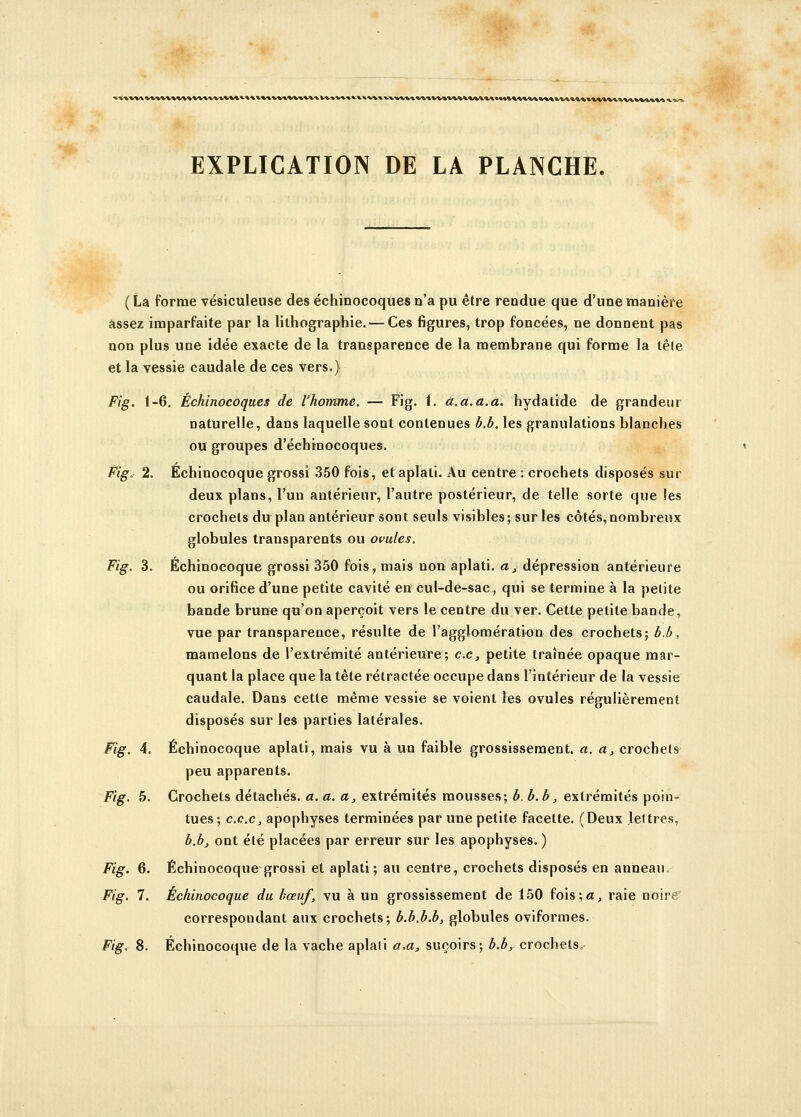«-\\*V\V\*V\\VV^\\\\\\*V**\\\\\\\\\\\\\\i**V*»\Vvv\^v\%VMV%\VV*'kW\V\'i\\*«M\lWVW%V'i^\\\\\\\^^va4W'W^ EXPLICATION DE LA PLANCHE. ( La forme vésiculeuse des échinocoques n'a pu être rendue que d'une manière assez imparfaite par la lithographie. — Ces figures, trop foncées, ne donnent pas non plus une idée exacte de la transparence de la membrane qui forme la têle et la vessie caudale de ces vers,) Fig. 1-6. Échinocoques de l'homme. — Fig. i. a.a. a.a. hydatide de grandeur naturelle, dans laquelle sont contenues b.b. les granulations blanches ou groupes d'échinocoques. Fig, 2. Echinocoque grossi 350 fois, et aplati. Au centre : crochets disposés sur deux plans, l'un antérieur, l'autre postérieur, de telle sorte que les crochets du plan antérieur sont seuls visibles; sur les côtés,nombreux globules transparents ou ovules. Fig. 3. Echinocoque grossi 350 fois, mais non aplati, a, dépression antérieure ou orifice d'une petite cavité en cul-de-sac, qui se termine à la petite bande brune qu'on aperçoit vers le centre du ver. Cette petite bande, vue par transparence, résulte de l'agglomération des crochets; b.b, mamelons de l'extrémité antérieure; ce, petite traînée opaque mar- quant la place que la tête rétractée occupe dans l'intérieur de la vessie caudale. Dans cette même vessie se voient les ovules régulièrement disposés sur les parties latérales. Fîg. 4. Echinocoque aplati, mais vu à un faible grossissement, a. a, crochets peu apparents. Fig. 5. Crochets détachés, a. a. a, extrémités mousses; b.b.b, extrémités poin- tues; c.c.c, apophyses terminées par une petite facette. (Deux .lettres, b.b, ont été placées par erreur sur les apophyses. ) Fig. 6. Echinocoque grossi et aplati; au centre, crochets disposés en anneau Fig. 7. Echinocoque du bœuf, vu à un grossissement de 150 fois;<z, raie noire' correspondant aux crochets; b.b.b.b, globules oviformes. Fig. 8. Echinocoque de la vache aplati a.a, suçoirs; b.b, crochets.