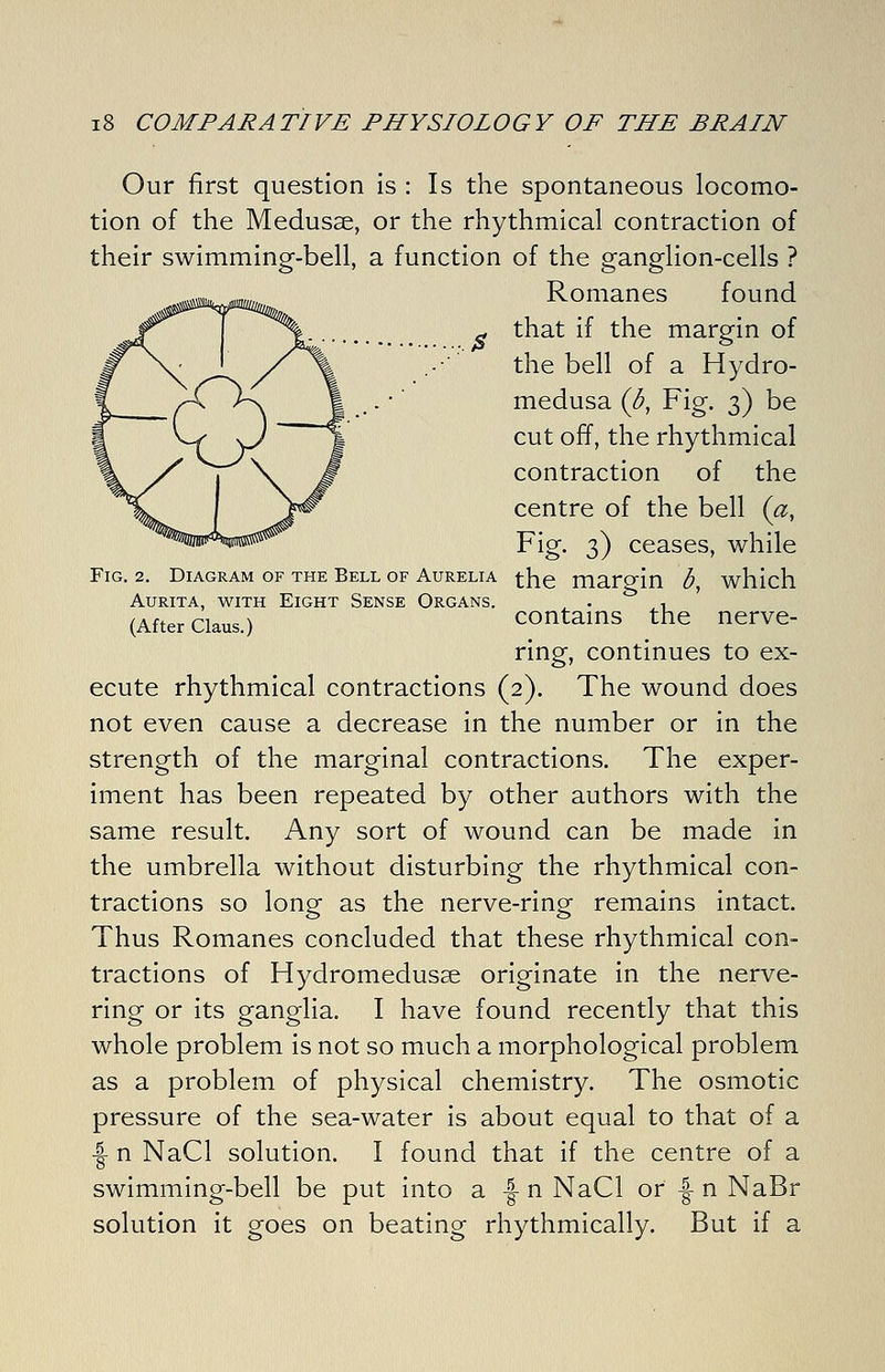 Our first question is : Is the spontaneous locomo- tion of the Medusae, or the rhythmical contraction of their swimming-bell, a function of the ganglion-cells ? ©Romanes found g that if the margin of .••■ the bell of a Hydro- .. •' medusa {b, Fig. 3) be cut off, the rhythmical contraction of the centre of the bell {a. Fig. 3) ceases, while Fig. 2. Diagram of the Bell of Aurelia ^}^g marP'in b which AuRiTA, WITH Eight Sense Organs. , . , (After Clans.) coutams the nerve- ring, continues to ex- ecute rhythmical contractions (2). The wound does not even cause a decrease in the number or in the strength of the marginal contractions. The exper- iment has been repeated by other authors with the same result. Any sort of wound can be made in the umbrella without disturbing the rhythmical con- tractions so long as the nerve-ring remains intact. Thus Romanes concluded that these rhythmical con- tractions of Hydromedusse originate in the nerve- ring or its ganglia. I have found recently that this whole problem is not so much a morphological problem as a problem of physical chemistry. The osmotic pressure of the sea-water is about equal to that of a -| n NaCl solution. I found that if the centre of a swimming-bell be put into a |- n NaCl or |- n NaBr solution it goes on beating rhythmically. But if a