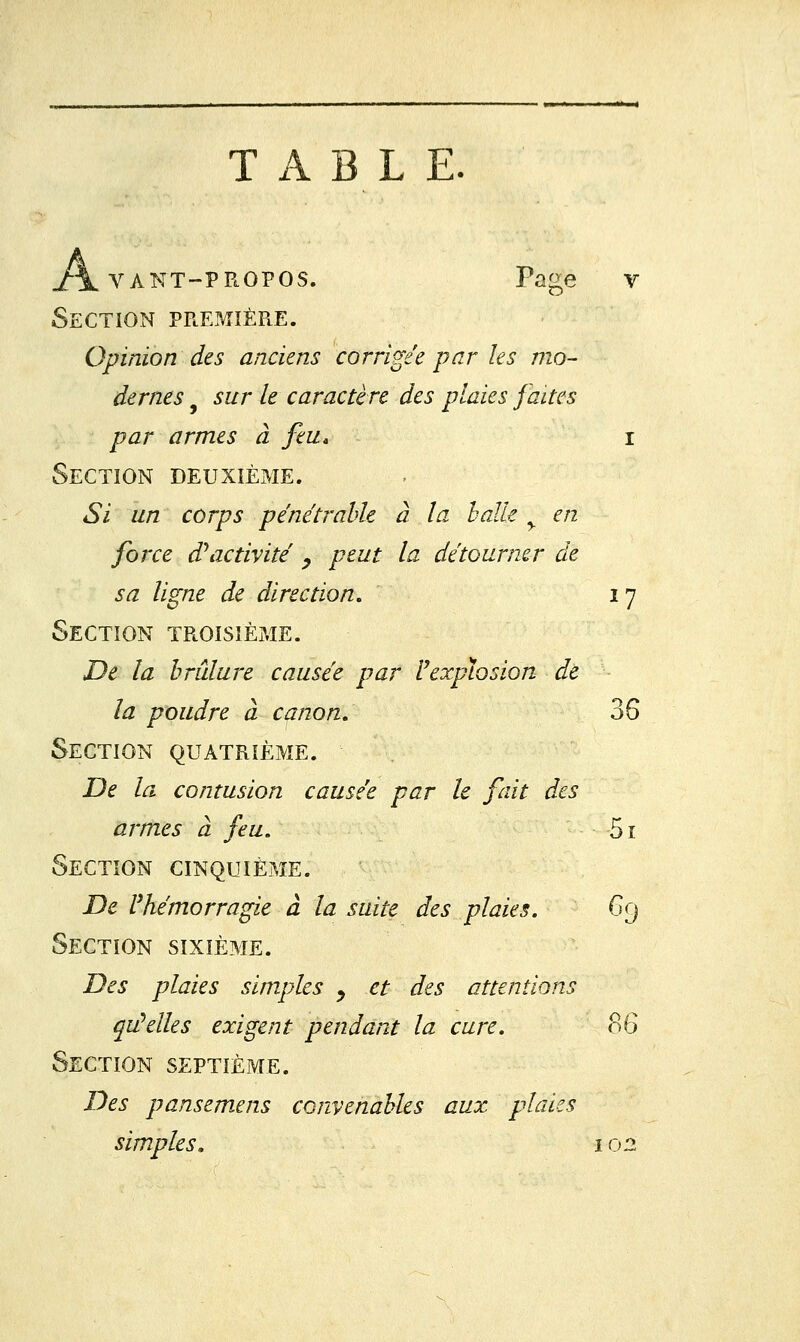 TABLE. ./Il VANT-PROPOS. Page V Section pPlEmièPiE. Opinion des anciens corrigée par les mo- dernes j sur le caractère des plaies faites par armes à feu. i Section deuxième. Si un corps pénétrahlc à la halle ^ en force d\ictivité ^ peut la détourner de sa ligne de direction, 17 Section telOisième. De la brûlure causée par Vexplosion de la poudre à canon, 36 Section quatrième. De la contusion causée par le fait des armes à feu, 51 Section cinquième. De Vhémorragie à la suite des plaies, G9 Section sixième. Des plaies simples y et des attentions quelles exigent pendant la cure, ^Q Section septième. Des pansemens convenables aux plaies simples, 102