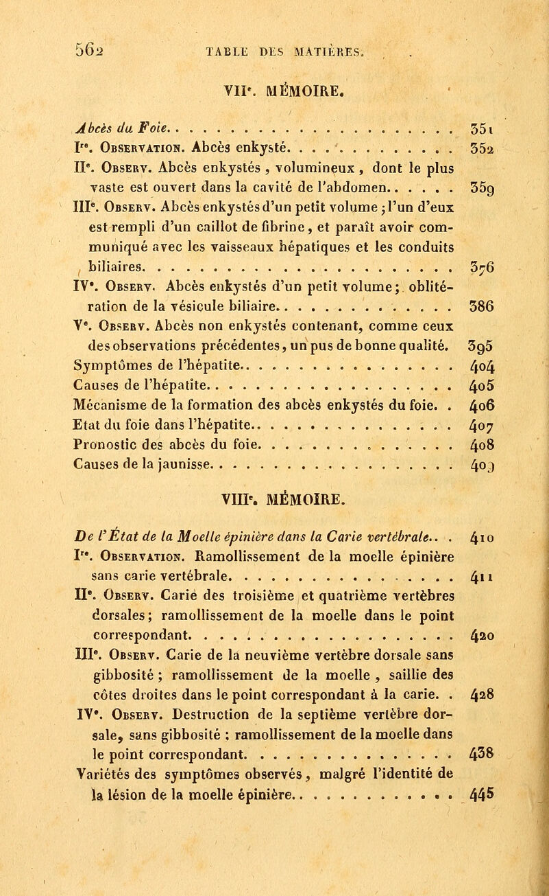 VIP. MÉMOIRE. Abcès du Foie 551 I. Observation. Abcès enkysté. 552 II. Observ. Abcès enkystés , -volumineux , dont le plus yaste est ouvert dans la cavité de l'abdomen 55g IIP. Observ. Abcès enkystés d'un petit volume 5 l'un d'eux est rempli d'un caillot de fibrine, et paraît avoir com- muniqué avec les vaisseaux hépatiques et les conduits biliaires 3^6 IV*. Observ. Abcès enkystés d'un petit volume; oblité- ration de la vésicule biliaire 586 Y. Observ. Abcès non enkystés contenant, comme ceux des observations précédentes, un pus de bonne qualité. SgS Symptômes de l'hépatite 4o4 Causes de l'hépatite 4^5 Mécanisme de la formation des abcès enkystés du foie. . ^o& Etat du foie dans l'hépatite 4o7 Pronostic des abcès du foie 4o8 Causes de la jaunisse 4o9 VHP. MÉMOIRE. De l'État de la Moelle épinière dans la Carie vertébrale.. . 4^0 P*. Observation. Ramollissement de la moelle épinière sans carie vertébrale 4' ^ II*. Observ. Carie des troisième et quatrième vertèbres dorsales; ramollissement de la moelle dans le point correspondant. . 4^0 IIP. Observ. Carie de la neuvième vertèbre dorsale sans gibbosité ; ramollissement de la moelle , saillie des côtes droites dans le point correspondant à la carie. . 4^8 IV*. Observ. Destruction de la septième vertèbre dor- sale, sans gibbosité ; ramollissement de la moelle dans le point correspondant 4^8 Variétés des symptômes observés, malgré l'identité de }% lésion de la moelle épinière 44^