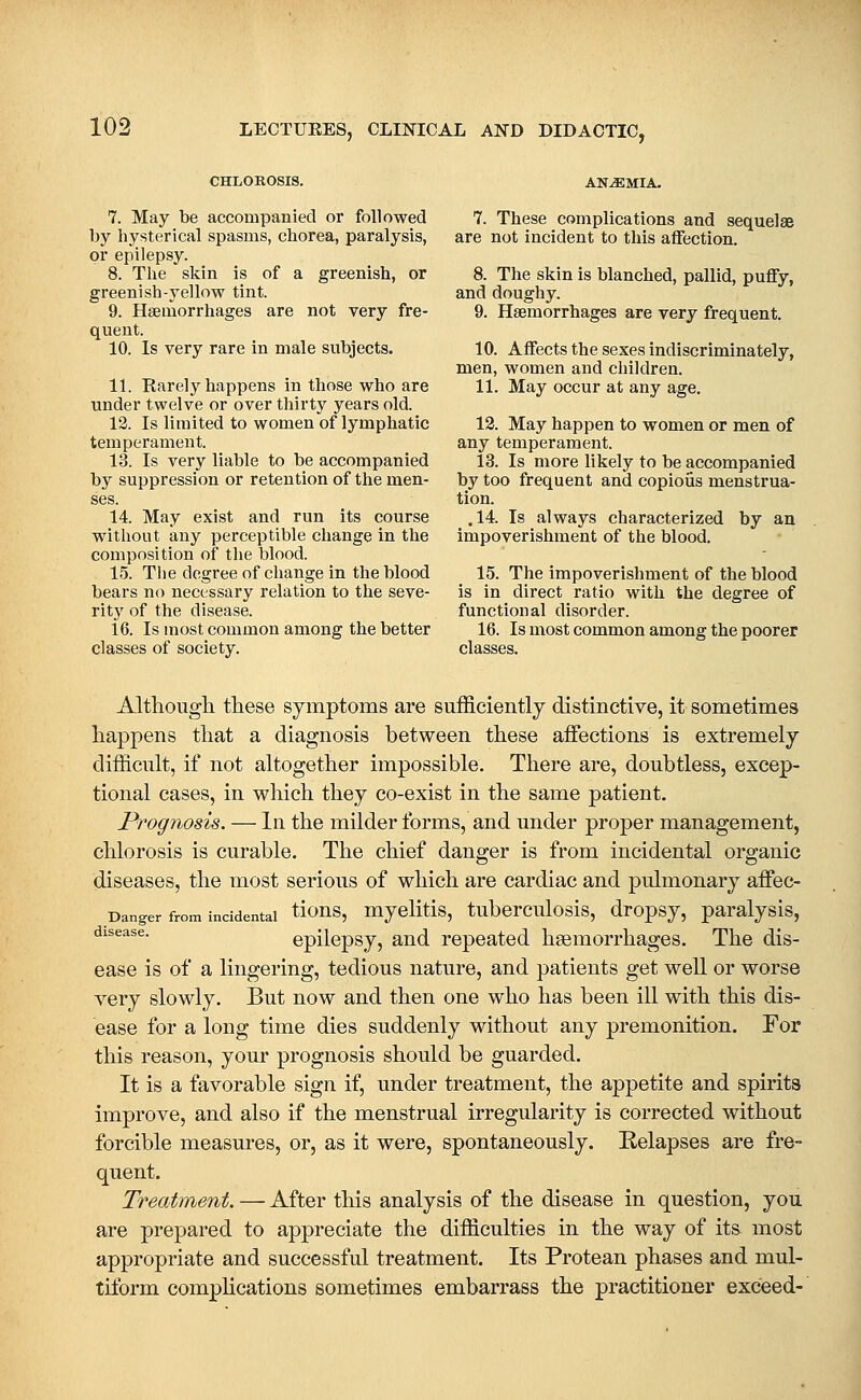 CHLOROSIS. ANEMIA. 7. May be accompaniecl or followed 7. These complications and sequelae by hysterical spasms, chorea, paralysis, are not incident to this affection. or epilepsy. 8. The skin is of a greenish, or 8. The skin is blanched, pallid, pufiy, greenish-yellow tint. and doughy. 9. Haemorrhages are not very fre- 9. Haemorrhages are very frequent, quent. 10. Is very rare in male subjects. 10. Affects the sexes indiscriminately, men, women and children. 11. Rarely happens in those who are 11. May occur at any age. under twelve or over thirty years old. 12. Is limited to women of lymphatic 12. May happen to women or men of temperament. any temperament. 13. Is very liable to be accompanied 13. Is more likely to be accompanied by suppression or retention of the men- by too frequent and copioiis menstrua- ses. tion. 14. May exist and run its course .14. Is always characterized by an without any perceptible change in the impoverishment of the blood, composition of the blood. 15. The degree of change in the blood 15. The impoverishment of the blood bears no necessary relation to the seve- is in direct ratio with the degree of rity of the disease. functional disorder. 16. Is most common among the better 16. Is most common among the poorer classes of society. classes. Altliougli these symptoms are sufficiently distinctive, it sometimes happens that a diagnosis between these affections is extremely difficult, if not altogether impossible. There are, doubtless, excep- tional cases, in which they co-exist in the same patient. Prognosis. — In the milder forms, and under proper management, chlorosis is curable. The chief danger is from incidental organic diseases, the most serious of which are cardiac and pulmonary affec- Danger from incidental tlous, mycKtis, tubcrculosls, dropsy, paralysis, ^^^^^^^- epilepsy, and repeated haemorrhages. The dis- ease is of a lingering, tedious nature, and patients get well or worse very slowly. But now and then one who has been ill with this dis- ease for a long time dies suddenly without any premonition. For this reason, your prognosis should be guarded. It is a favorable sign if, nnder treatment, the appetite and spirits improve, and also if the menstrual irregularity is corrected without forcible measures, or, as it were, spontaneously. Eelapses are fre- quent. Treatment. — After this analysis of the disease in question, you are prepared to appreciate the difficulties in the way of its most appropriate and successful treatment. Its Protean phases and mul- tiform comphcations sometimes embarrass the practitioner exceed-