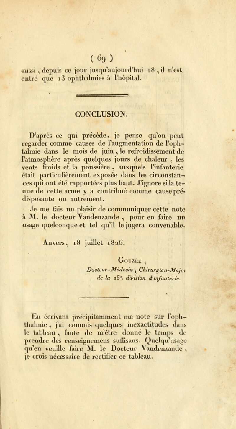 aussi , depuis ce jour jusqu'aujourd'hui 18 , il n'est entré que i3 ophthalmies à riiôpital. CONCLUSION. D'après ce qui précède, je pense qu'on peut regarder comme causes de l'augmentation de l'oph- talmie dans le mois de juin , le refroidissement de l'atmosphère après quelques jours de chaleur , les vents froids et la poussière , auxquels l'infanterie était particulièrement exposée dans les circonstan- ces qui ont été rapportées plus haut. J'ignore si la te- nue de cette arme y a contribué comme cause pré- disposante ou autrement. Je me fais un plaisir de communiquer cette note à M. le docteur Vandenzande , pour en faire un usage quelconque et tel qu'il le jugera convenable. Anvers, 18 juillet 1826. GoUZÉE •> Docteur-Médecin , Chirurgien-Major de la i5c. division d'infanterie. En écrivant précipitamment ma note sur Toph— thalmie , j'ai commis quelques inexactitudes dans le tableau , faute de m'être donné le temps de prendre des renseignemens suffisans. Quelqu usage qu'en veuille faire M. le Docteur Vandenzande n je crois nécessaire de rectifier ce tableau.